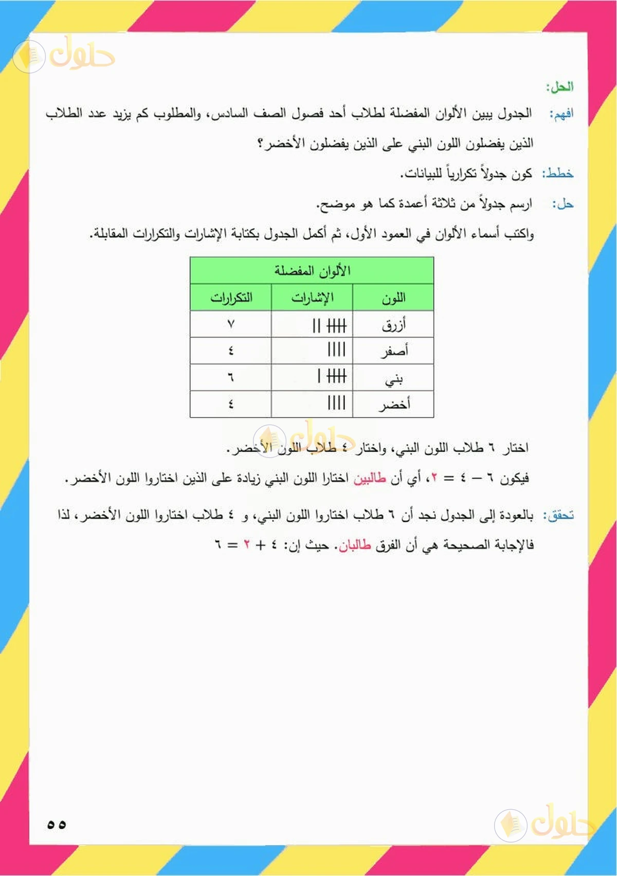 حل رياضيات الصف السادس الابتدائي صفحة 55 الجزء 2