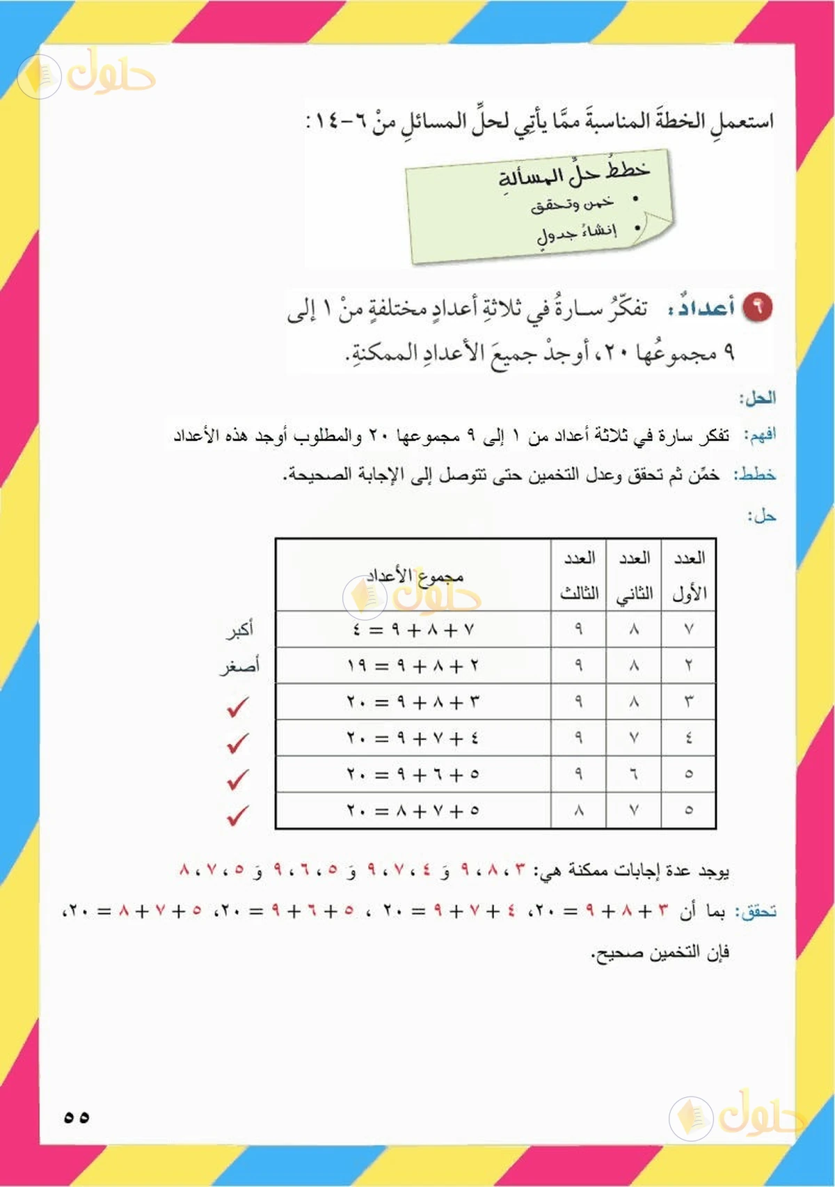 حل رياضيات الصف السادس الابتدائي صفحة 55 الجزء 4
