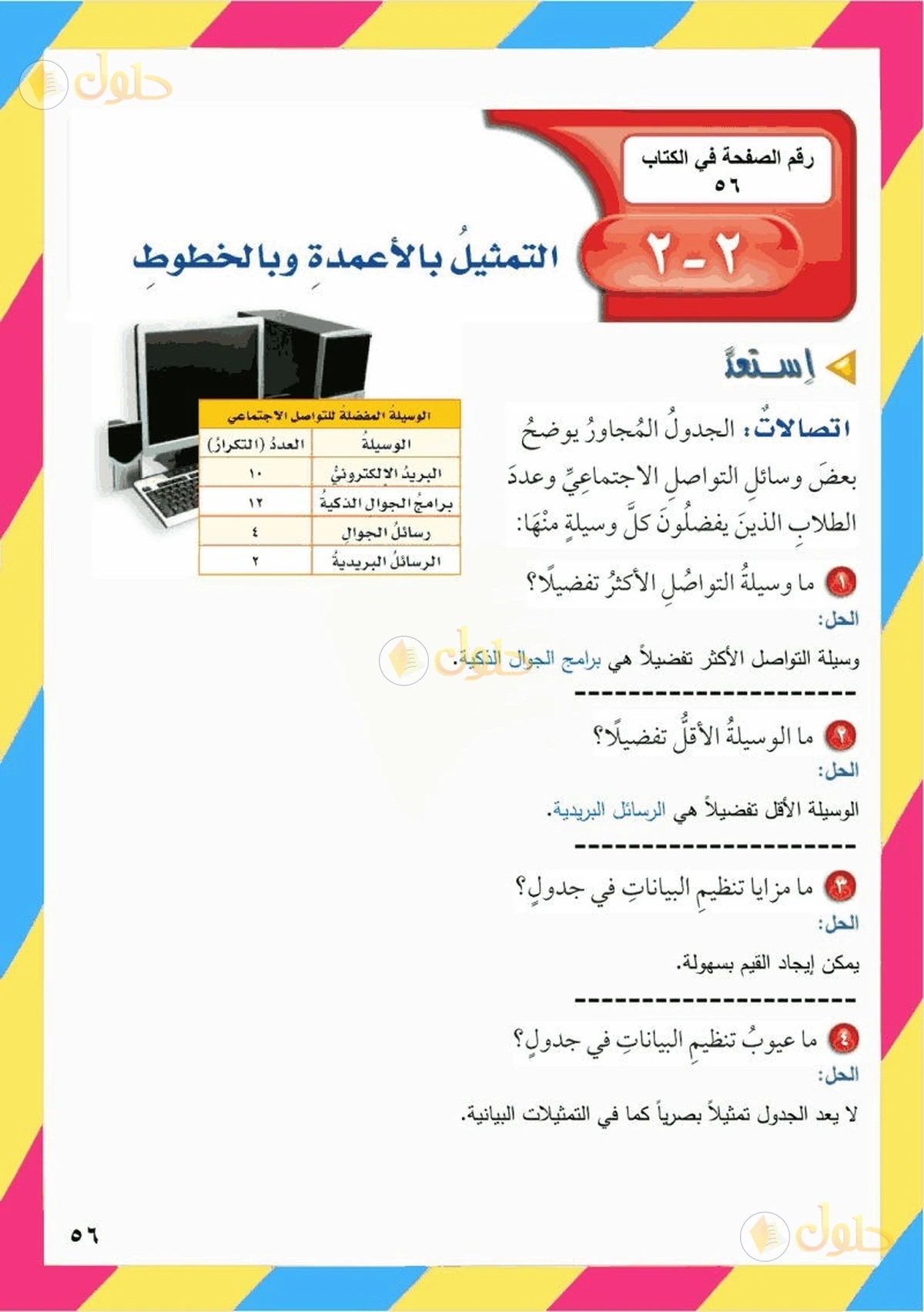 حل رياضيات الصف السادس الابتدائي صفحة 56 الجزء 1