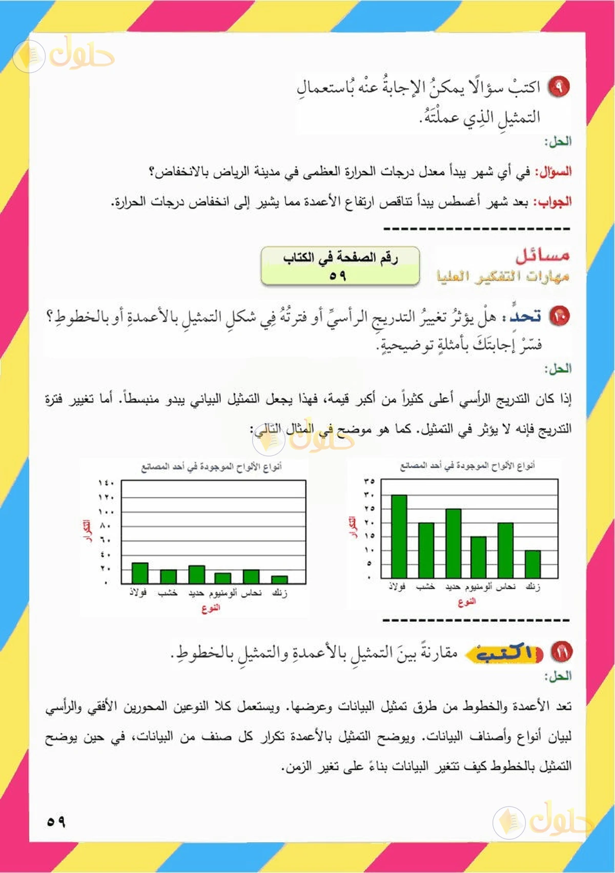 حل رياضيات الصف السادس الابتدائي صفحة 59 الجزء 6