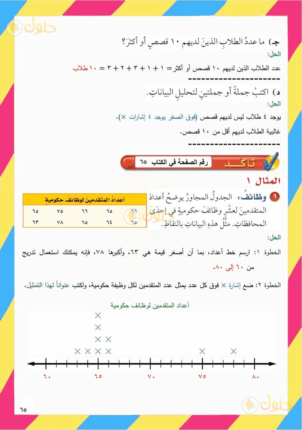 حل رياضيات الصف السادس الابتدائي صفحة 61 الجزء 3