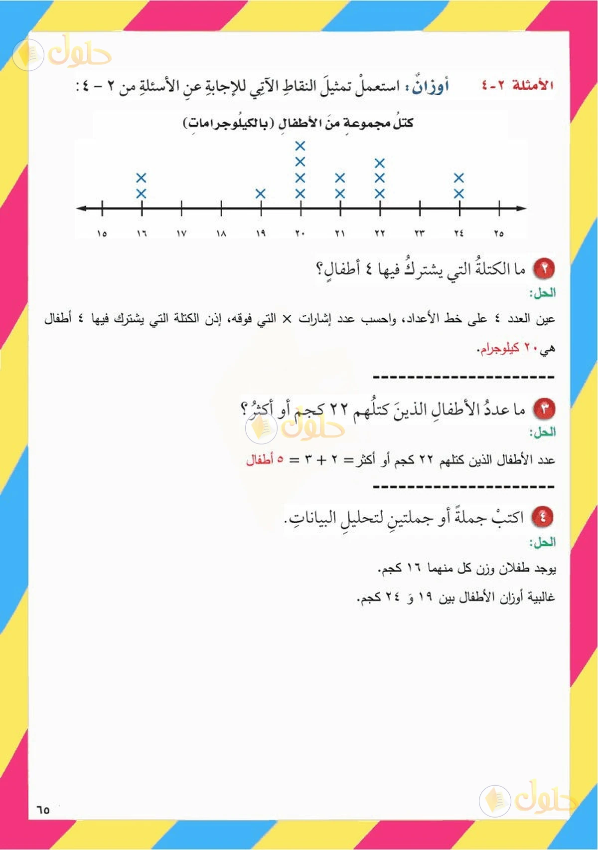 حل رياضيات الصف السادس الابتدائي صفحة 61 الجزء 4