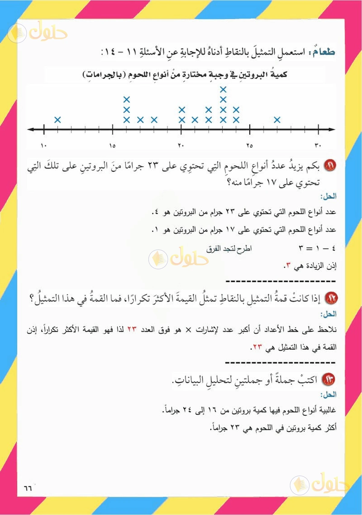 حل رياضيات الصف السادس الابتدائي صفحة 63 الجزء 4
