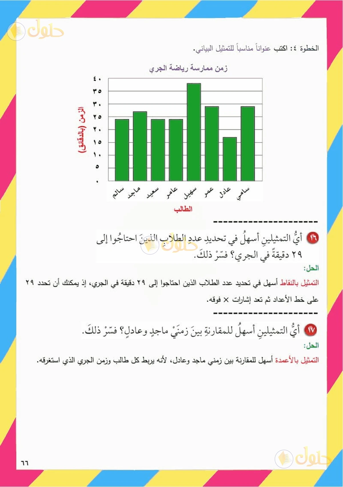 حل رياضيات الصف السادس الابتدائي صفحة 63 الجزء 6
