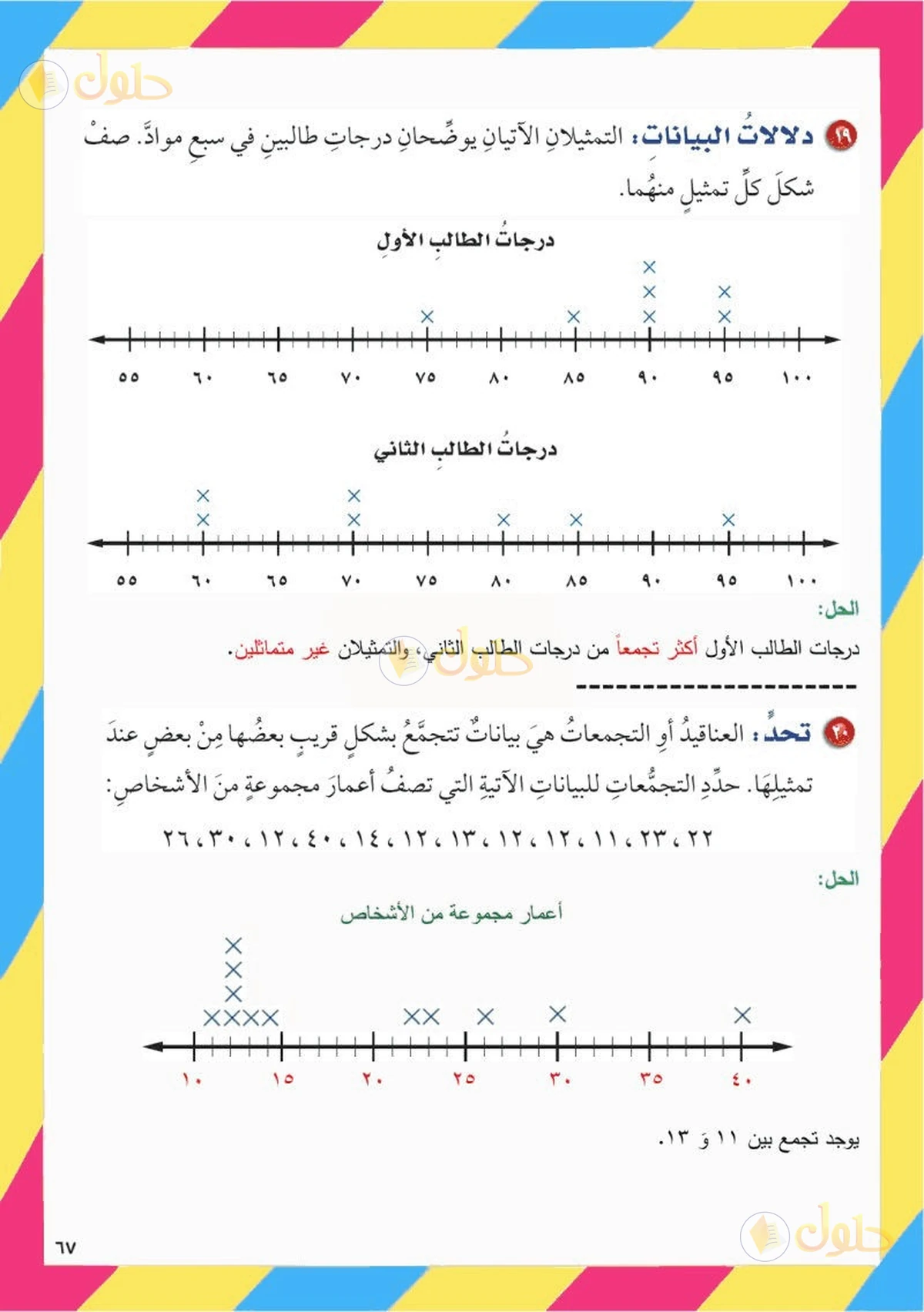 حل رياضيات الصف السادس الابتدائي صفحة 67 الجزء 2