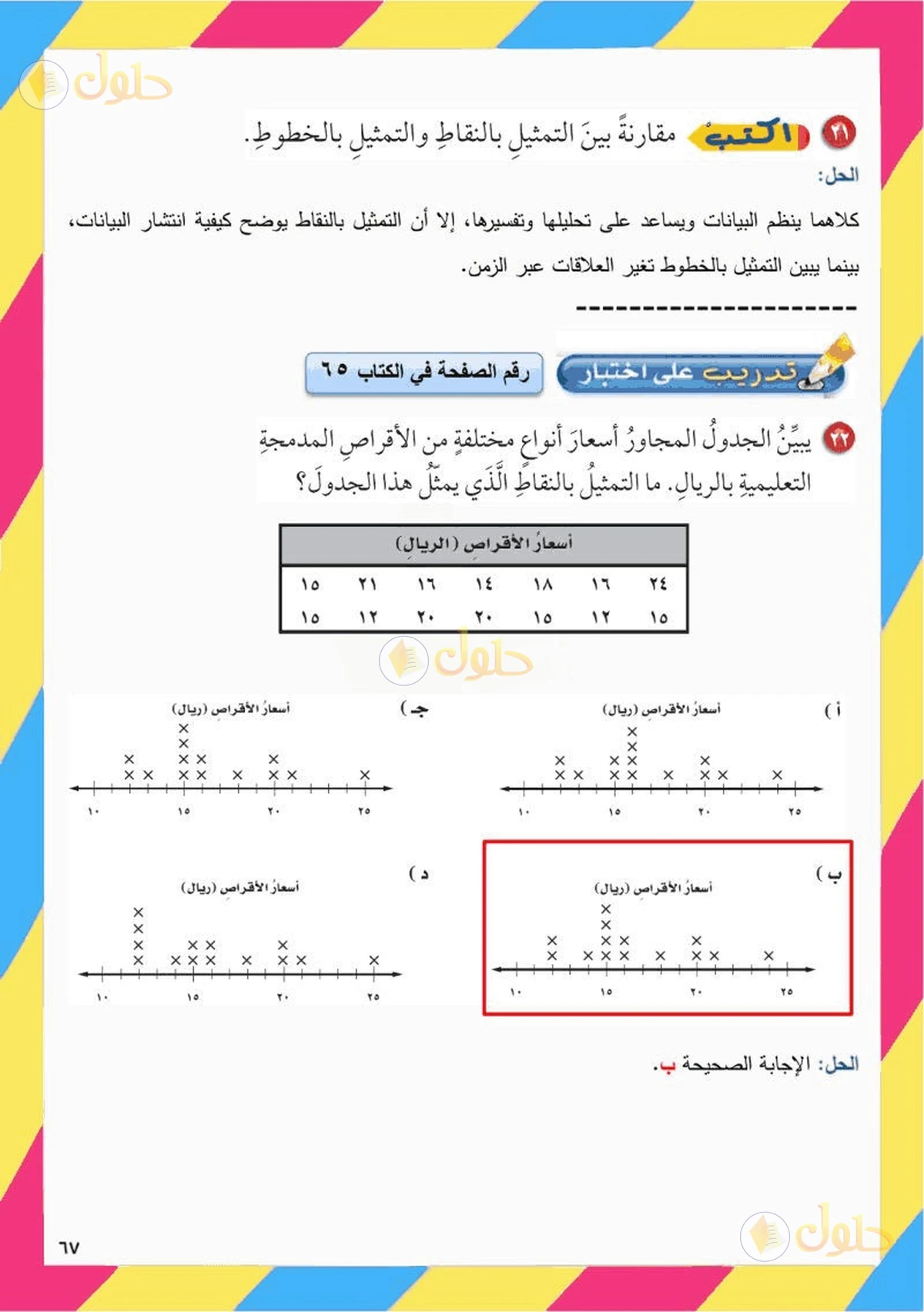 حل رياضيات الصف السادس الابتدائي صفحة 67 الجزء 3