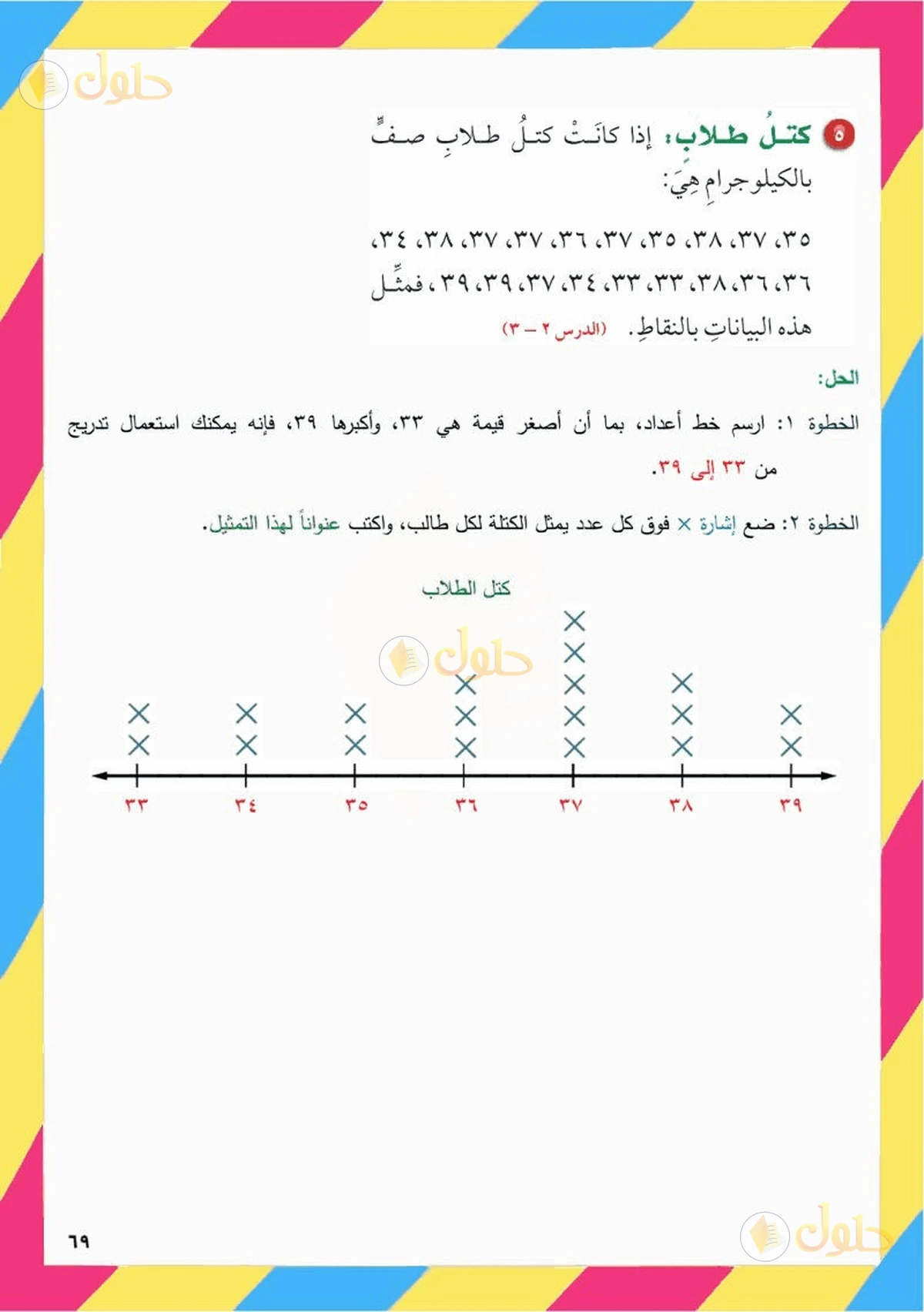 حل رياضيات الصف السادس الابتدائي صفحة 69 الجزء 5