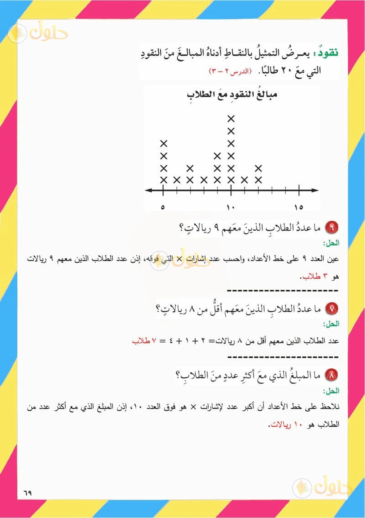 حل رياضيات الصف السادس الابتدائي صفحة 69 الجزء 6