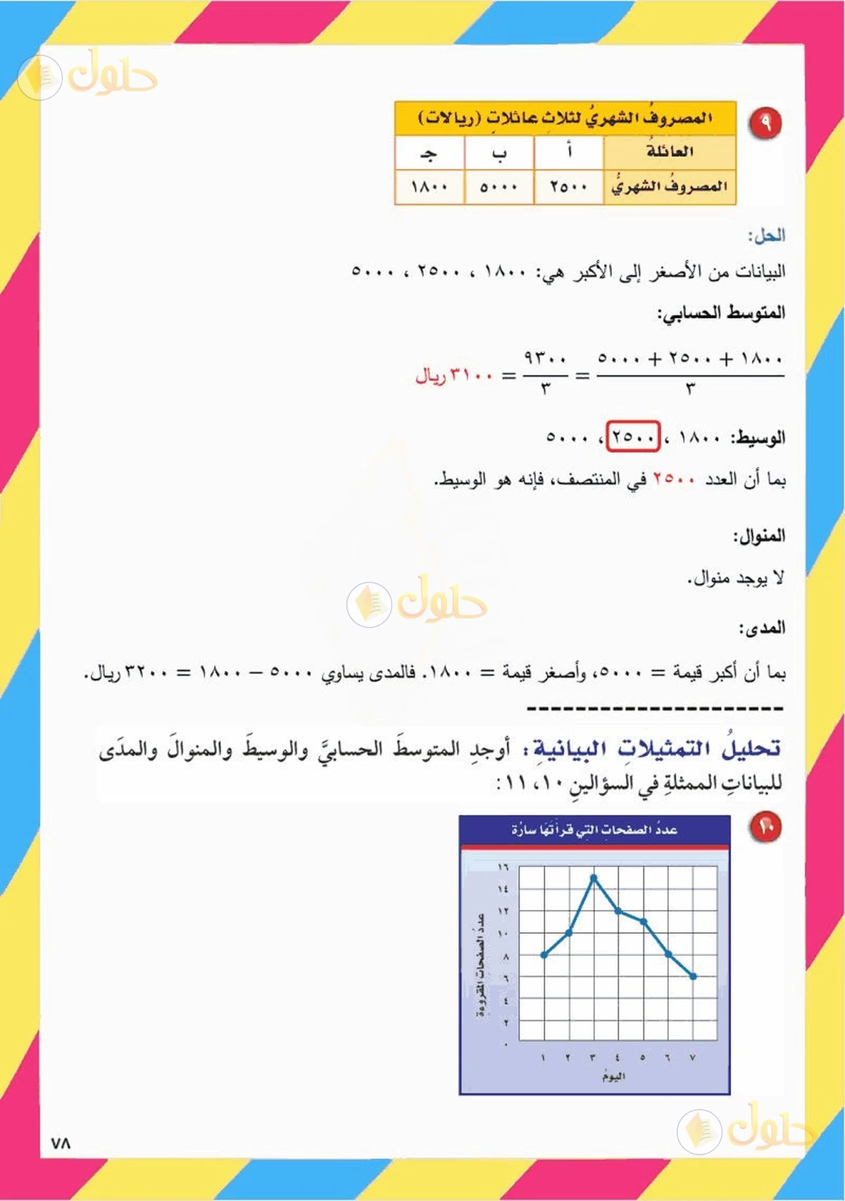 حل رياضيات الصف السادس الابتدائي صفحة 78 الجزء 7