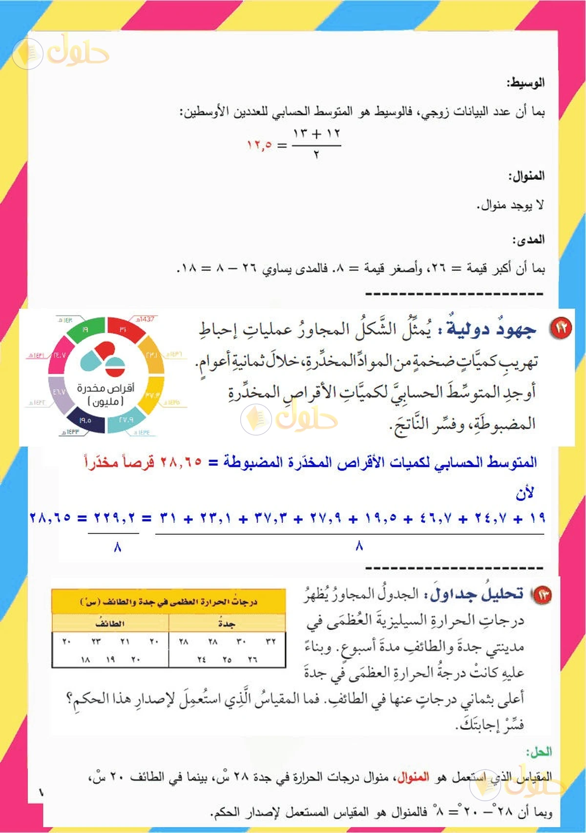 حل رياضيات الصف السادس الابتدائي صفحة 79 الجزء 2
