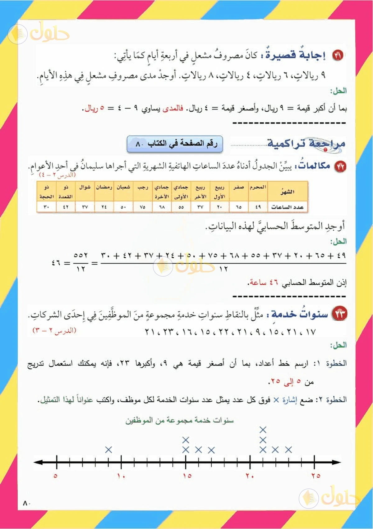 حل رياضيات الصف السادس الابتدائي صفحة 80 الجزء 1