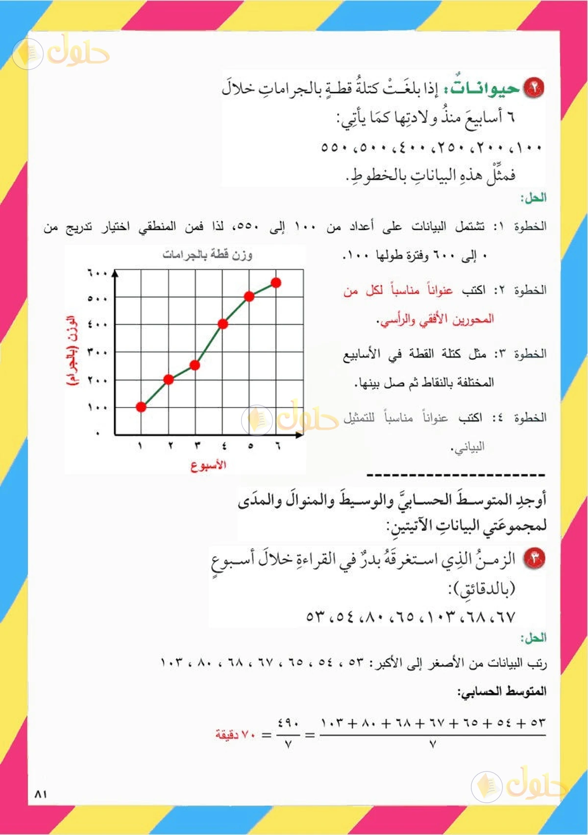 حل رياضيات الصف السادس الابتدائي صفحة 81 الجزء 2