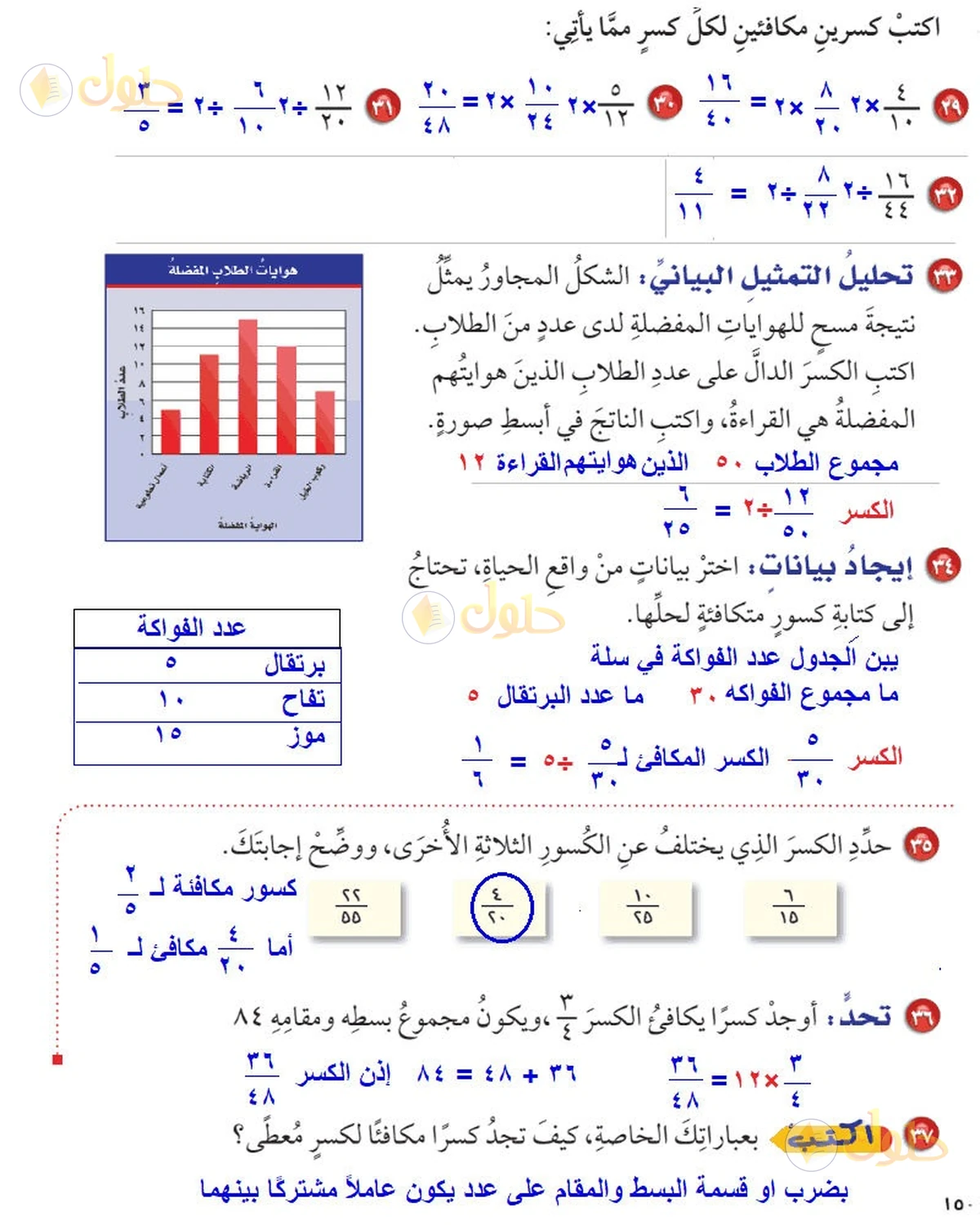 حل رياضيات الصف السادس الابتدائي صفحة 151 الجزء 1