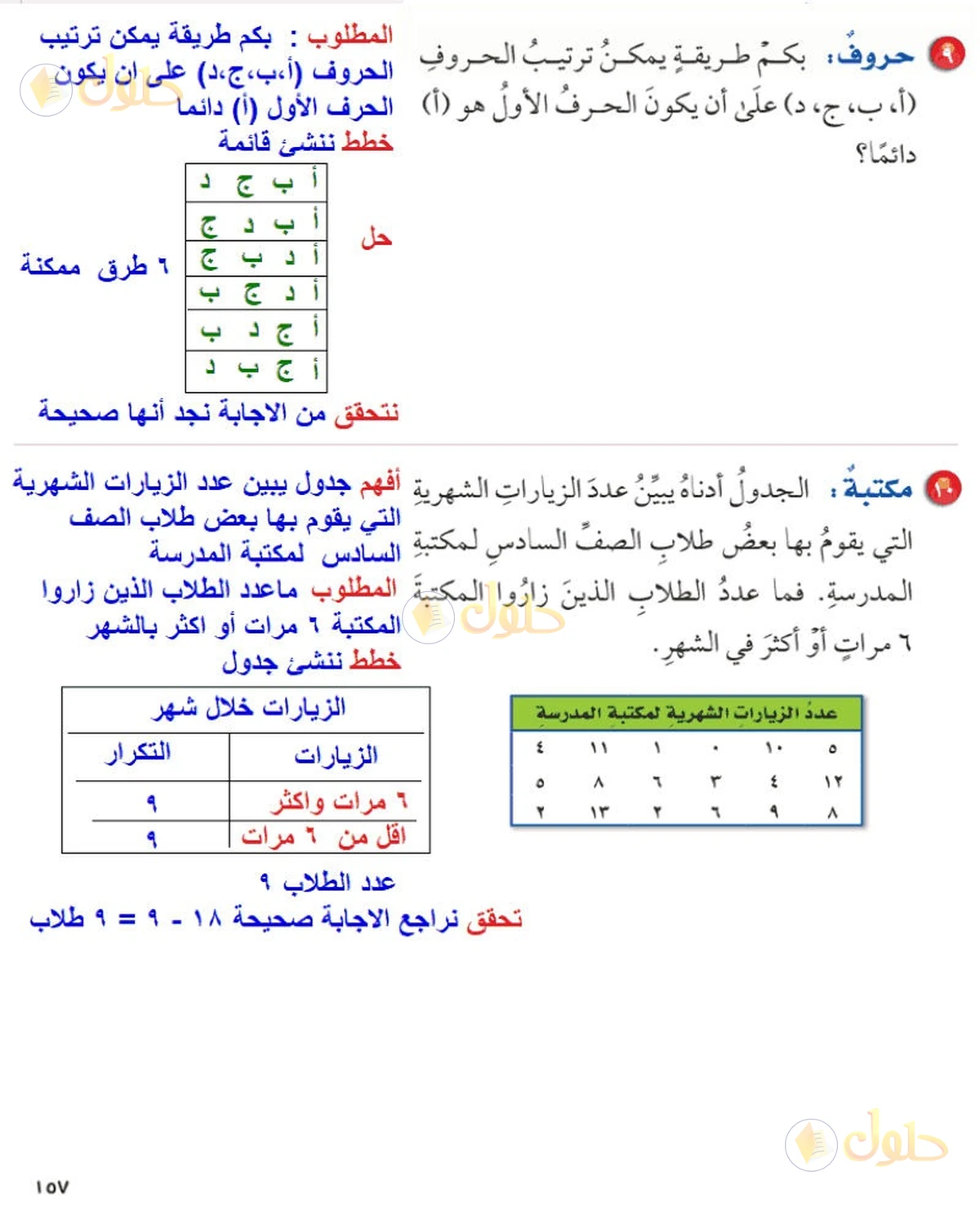 حل رياضيات الصف السادس الابتدائي صفحة 157 الجزء 4
