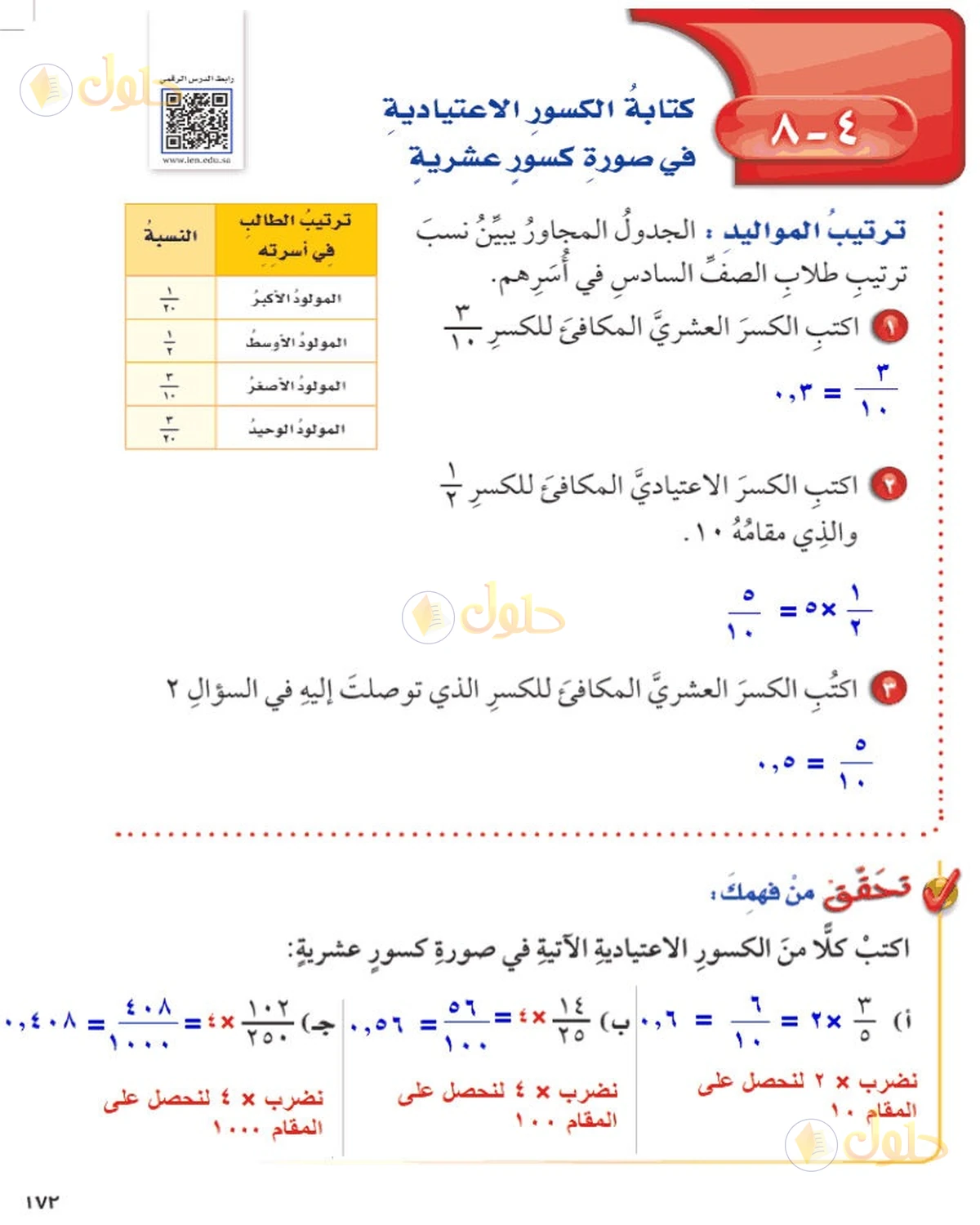 حل رياضيات الصف السادس الابتدائي صفحة 172 الجزء 2
