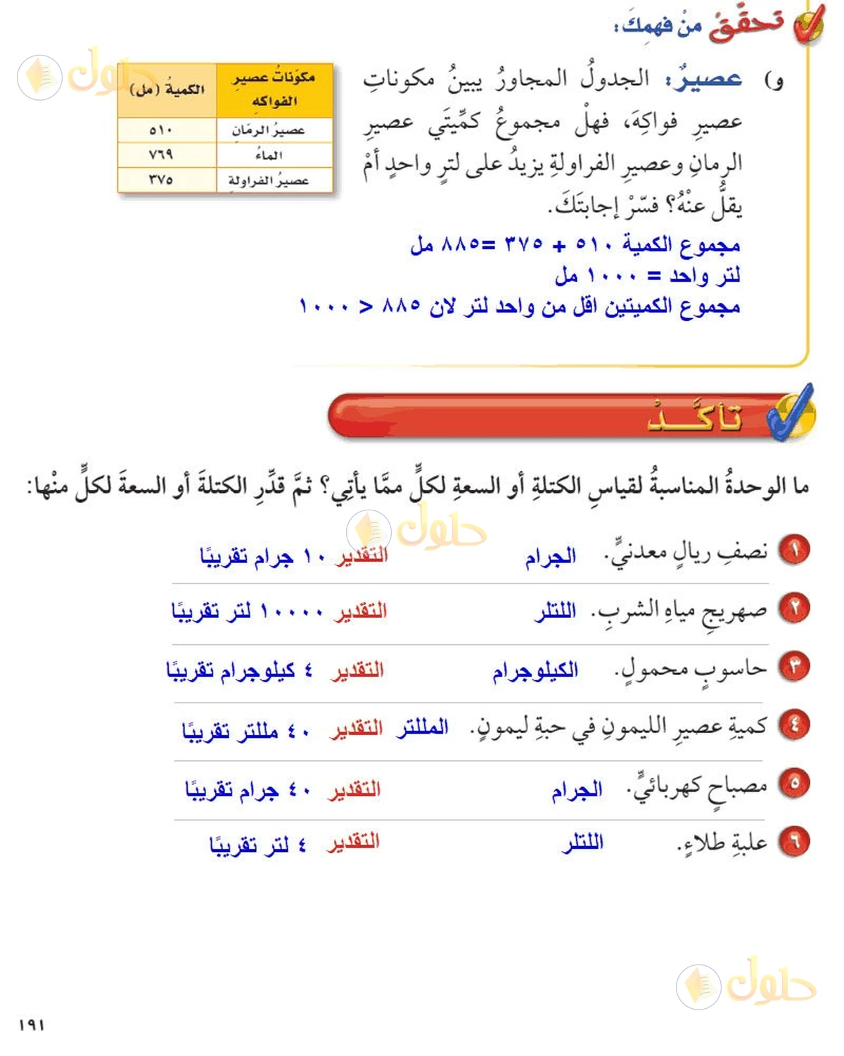 حل رياضيات الصف السادس الابتدائي صفحة 191 الجزء 1