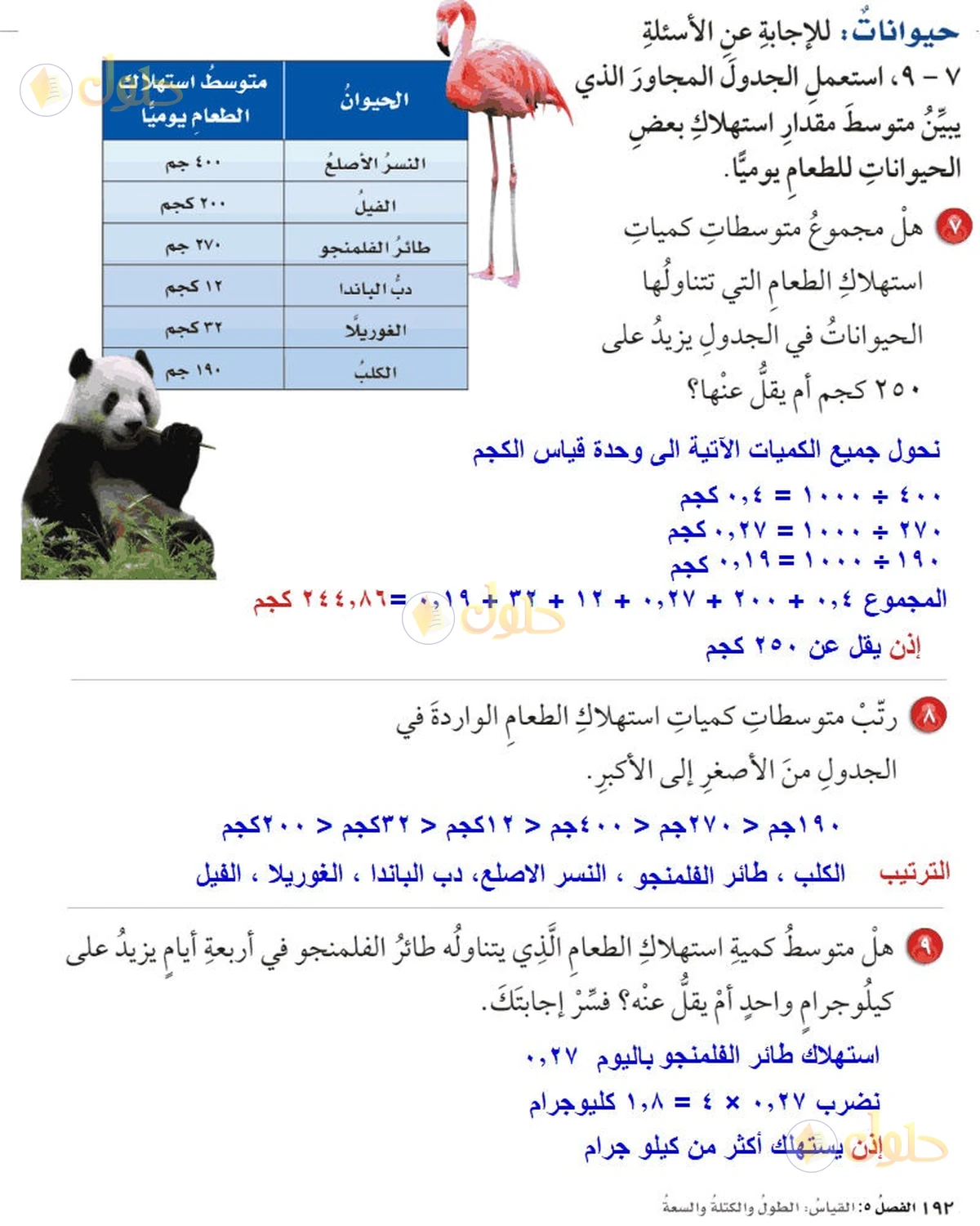 حل رياضيات الصف السادس الابتدائي صفحة 192 الجزء 1
