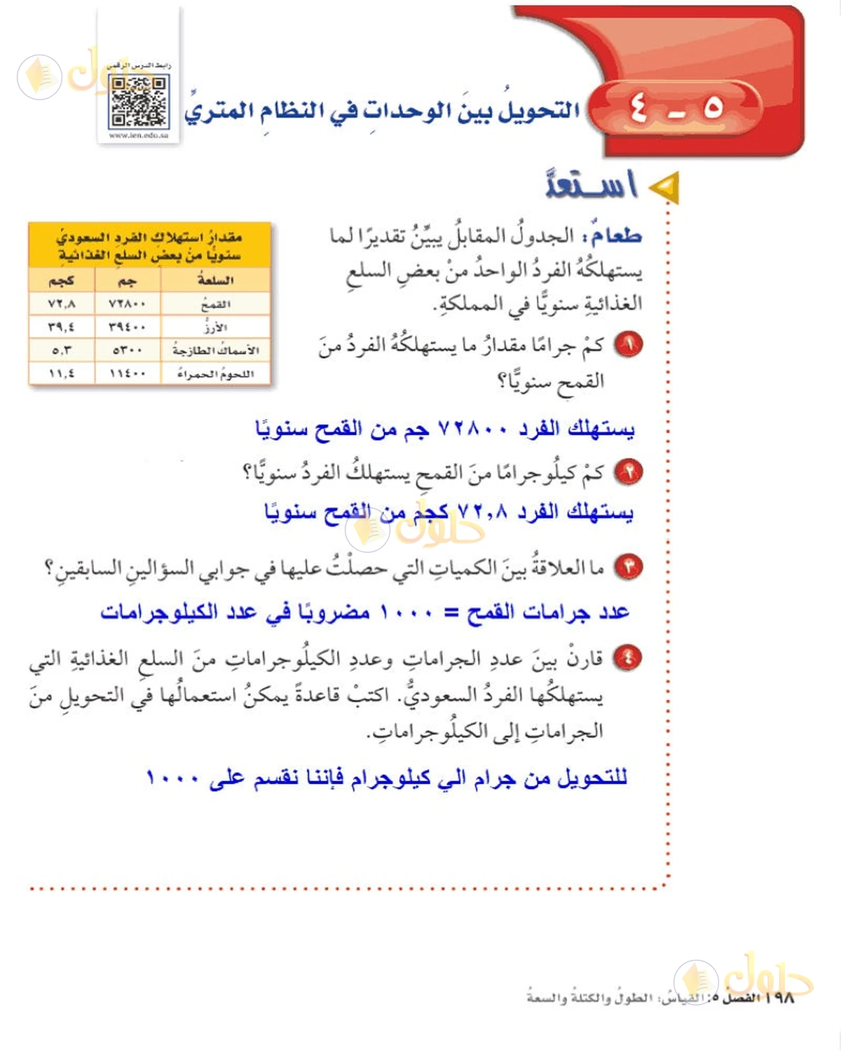 حل رياضيات الصف السادس الابتدائي صفحة 198 الجزء 1