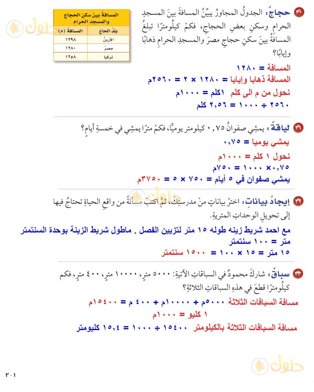 حل رياضيات الصف السادس الابتدائي صفحة 201 الجزء 1