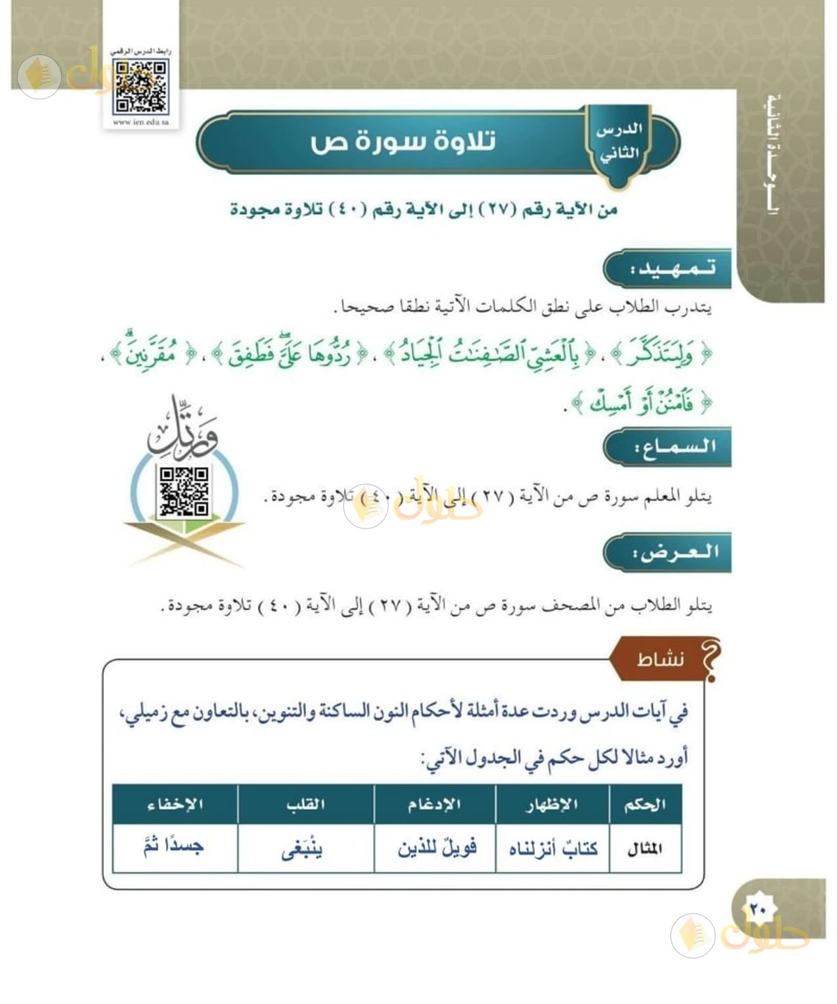 حل القرآن الكريم للصف السادس الابتدائي صفحة 20