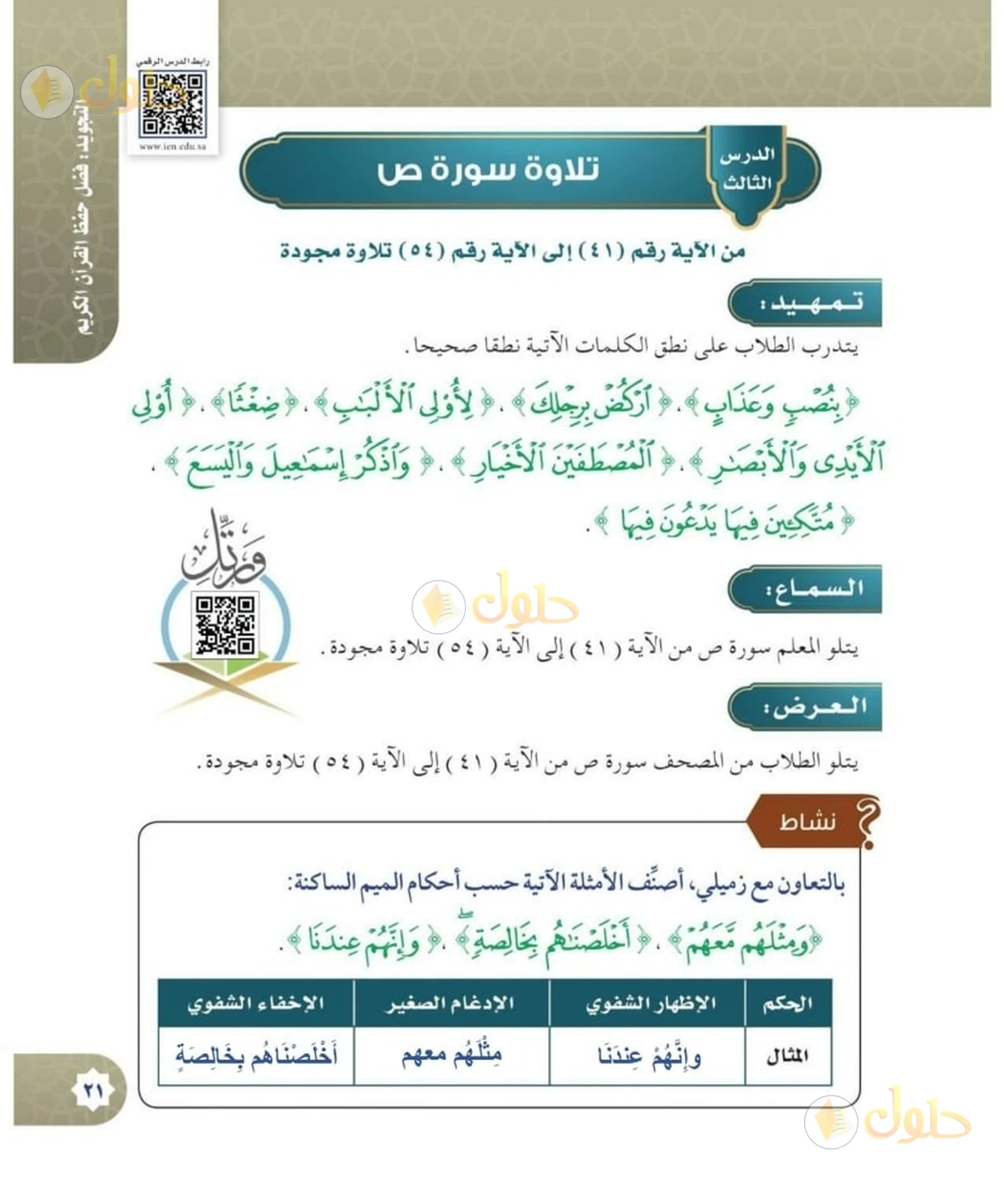 حل القرآن الكريم للصف السادس الابتدائي صفحة 21
