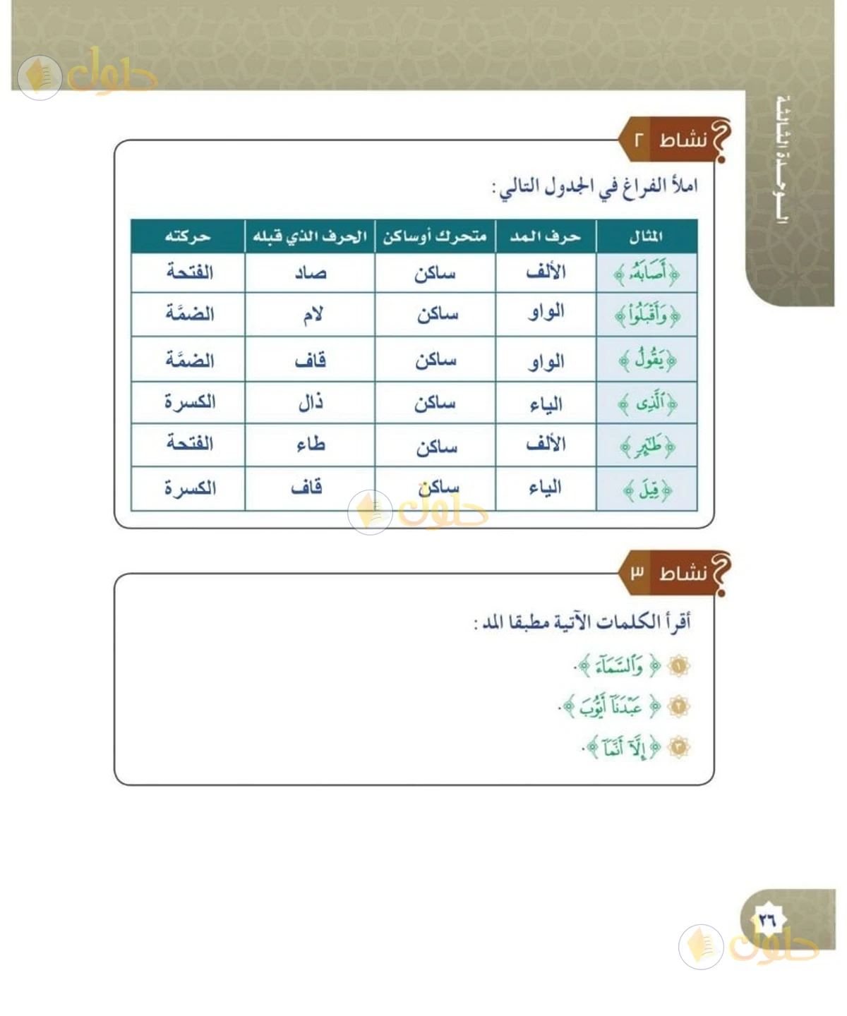حل القرآن الكريم للصف السادس الابتدائي صفحة 26