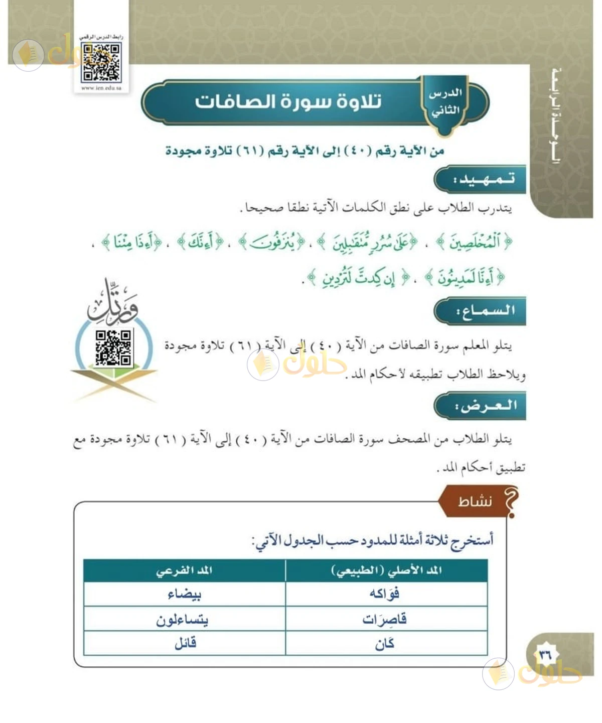 حل القرآن الكريم للصف السادس الابتدائي صفحة 36