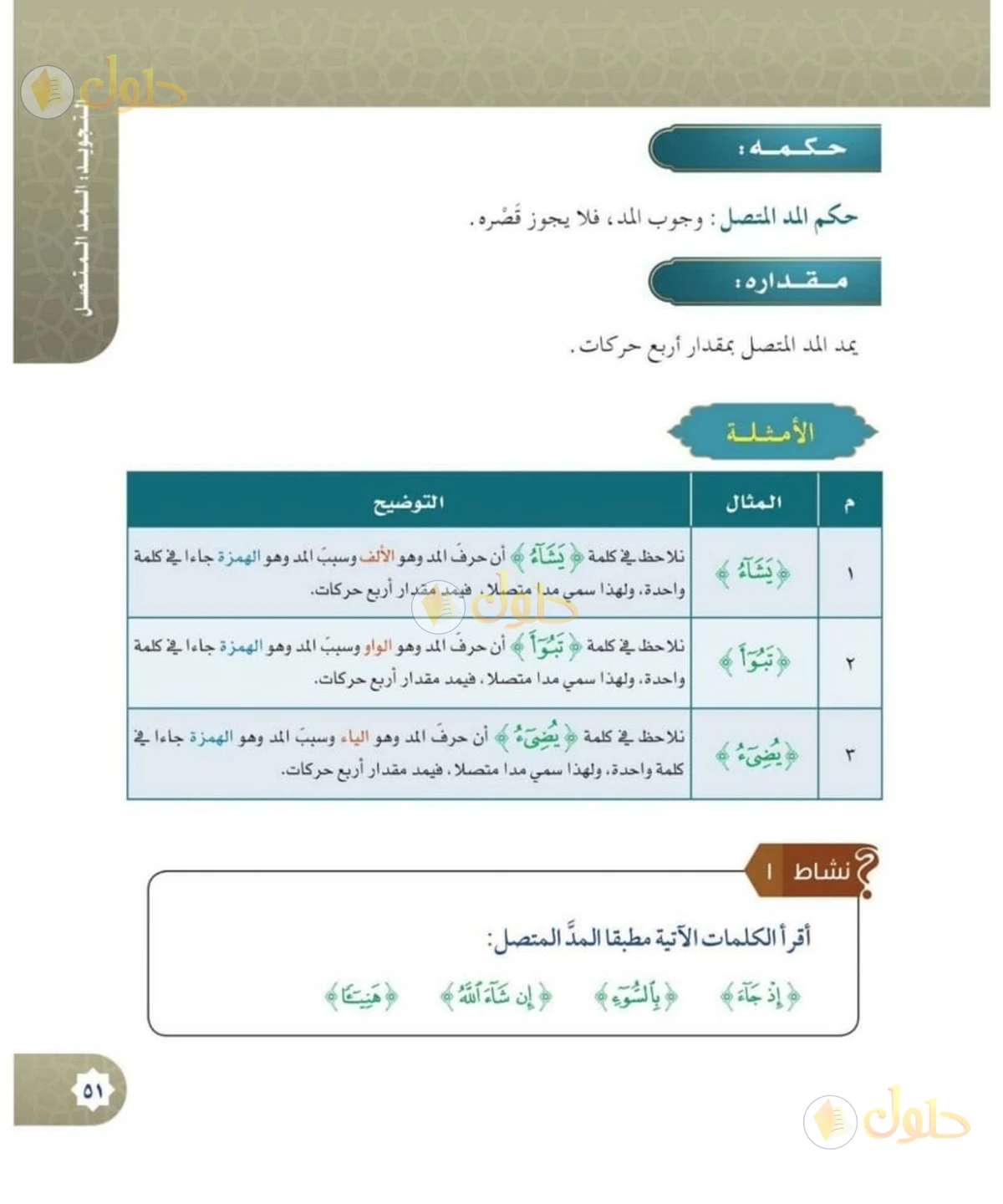حل القرآن الكريم للصف السادس الابتدائي صفحة 51