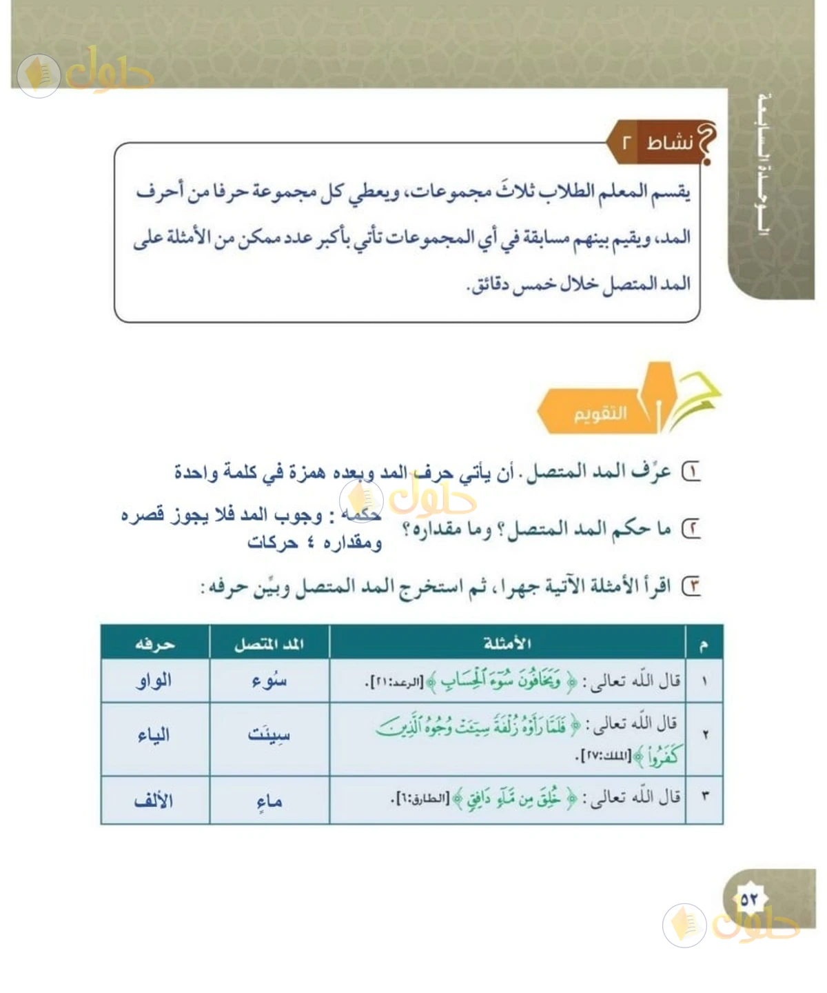 حل القرآن الكريم للصف السادس الابتدائي صفحة 52