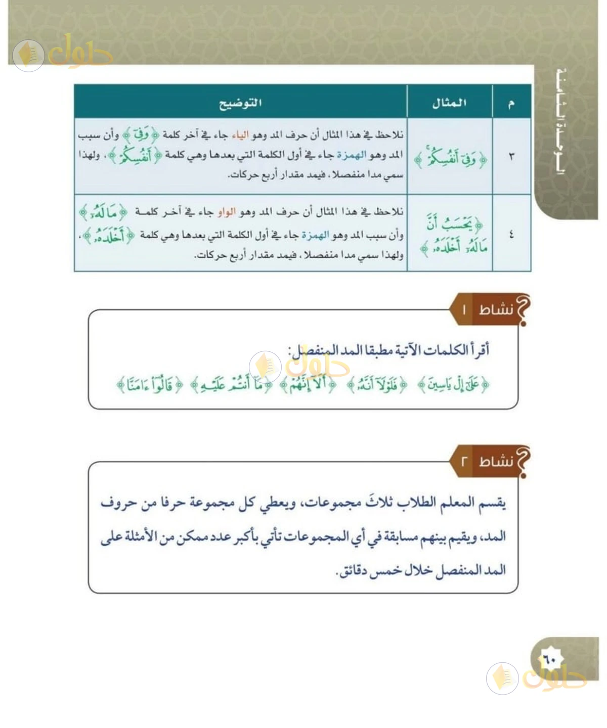 حل القرآن الكريم للصف السادس الابتدائي صفحة 60