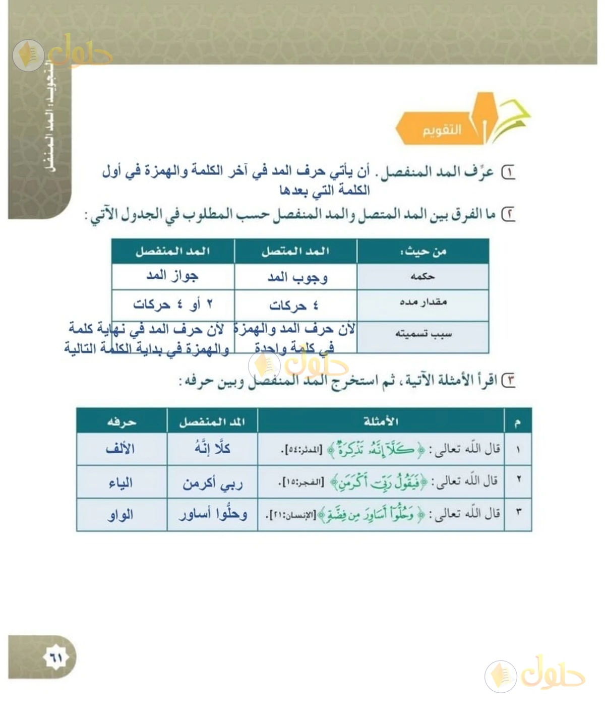 حل القرآن الكريم للصف السادس الابتدائي صفحة 61