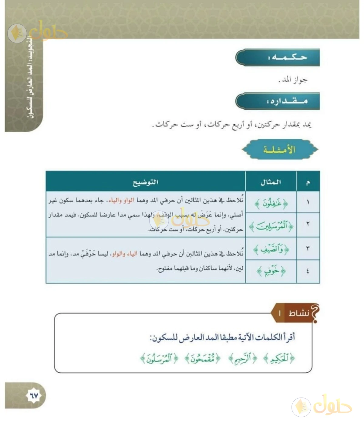 حل القرآن الكريم للصف السادس الابتدائي صفحة 67