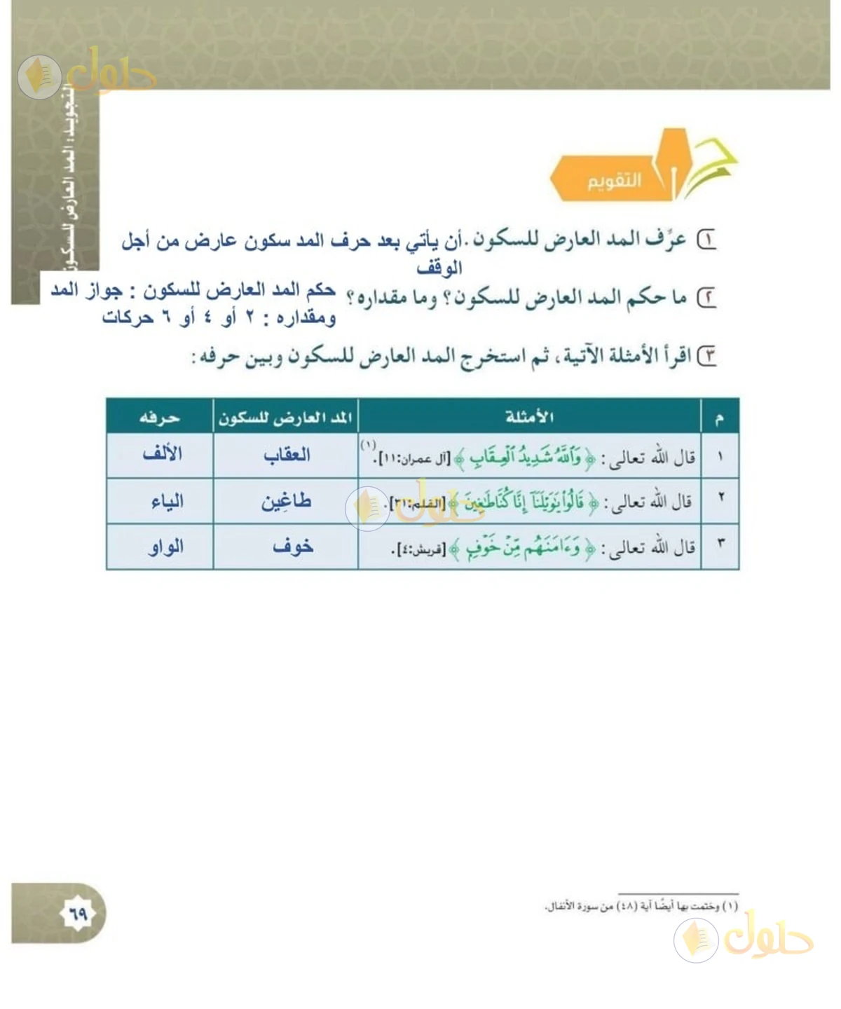 حل القرآن الكريم للصف السادس الابتدائي صفحة 69