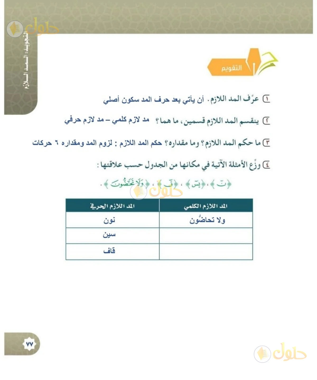حل القرآن الكريم للصف السادس الابتدائي صفحة 77