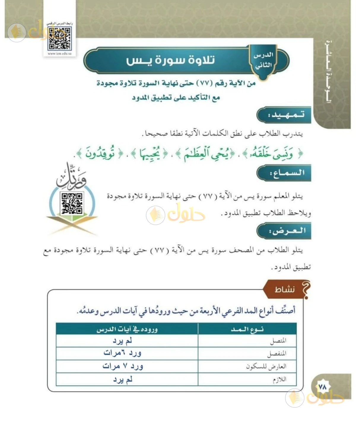 حل القرآن الكريم للصف السادس الابتدائي صفحة 78