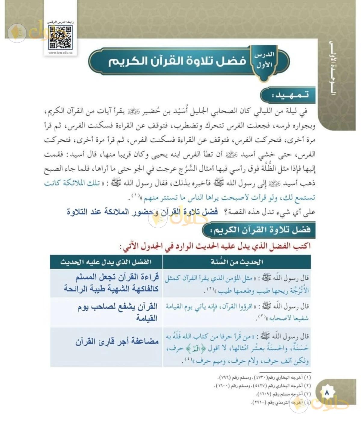 حل القرآن الكريم للصف السادس الابتدائي صفحة 8