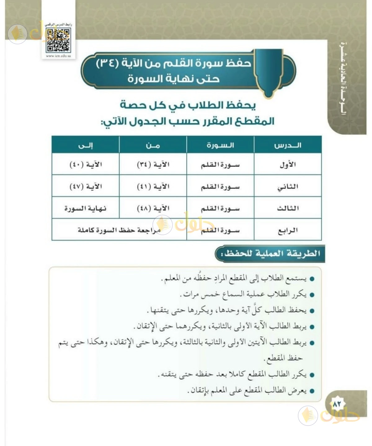حل القرآن الكريم للصف السادس الابتدائي صفحة 82