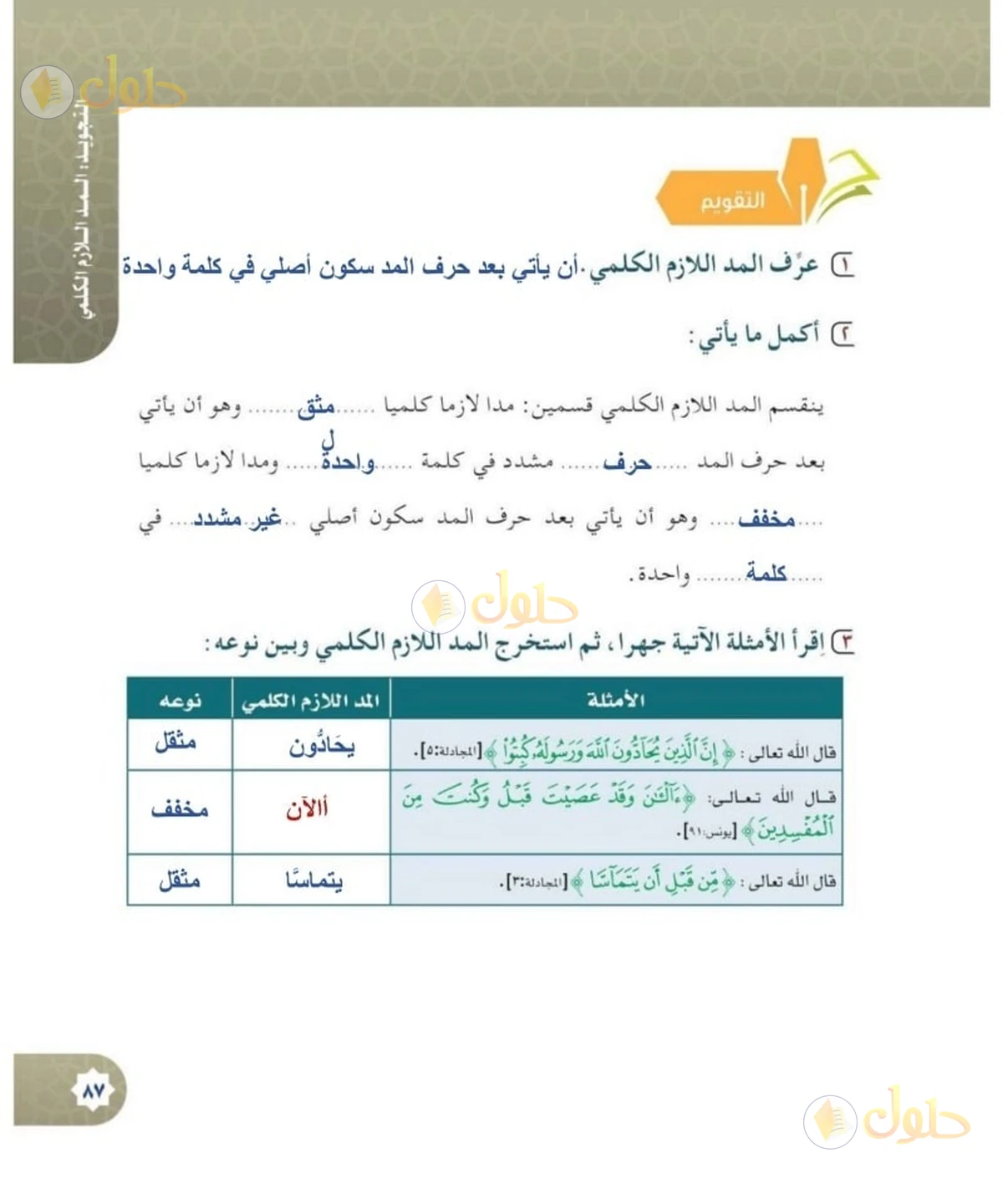 حل القرآن الكريم للصف السادس الابتدائي صفحة 87
