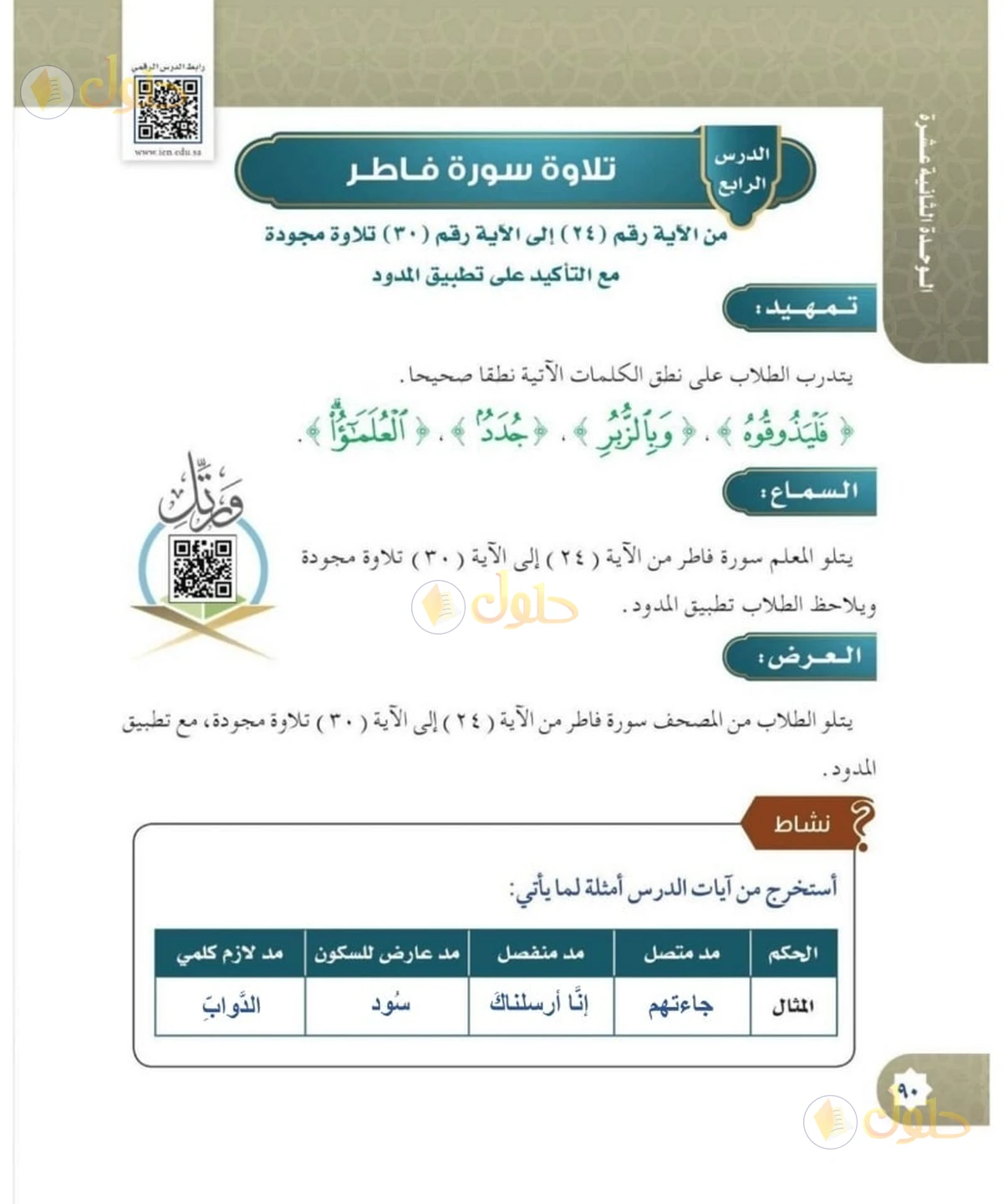 حل القرآن الكريم للصف السادس الابتدائي صفحة 90