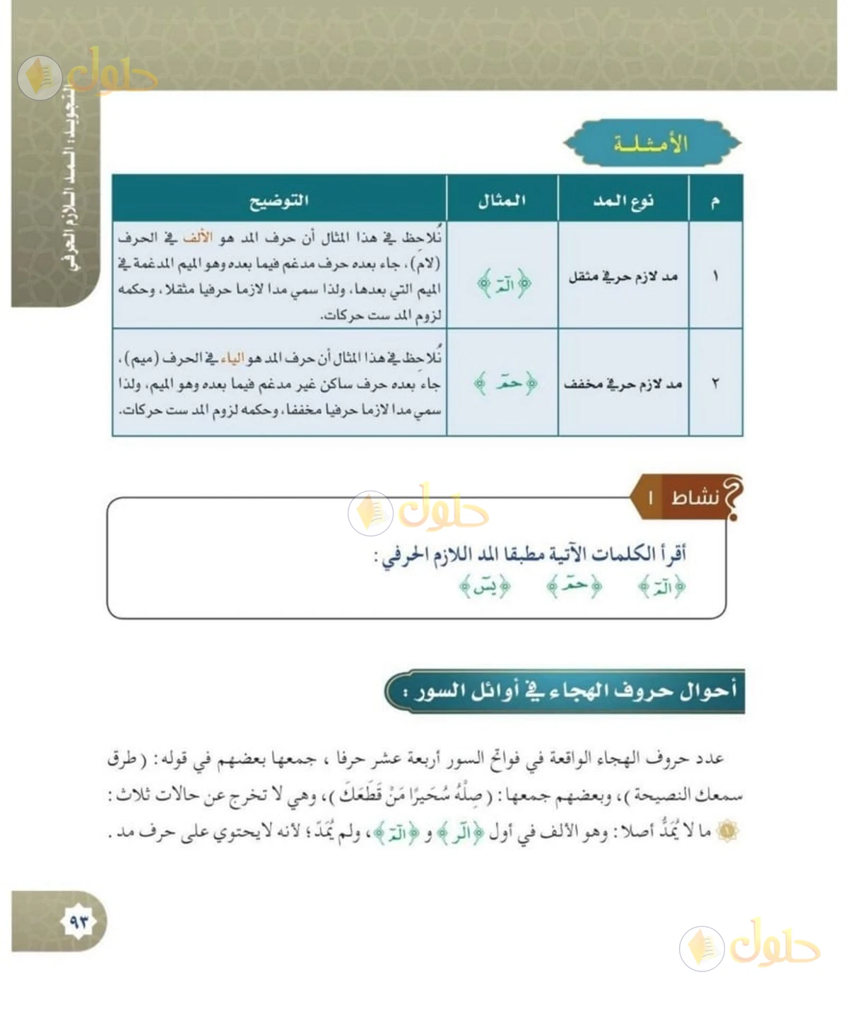 حل القرآن الكريم للصف السادس الابتدائي صفحة 93