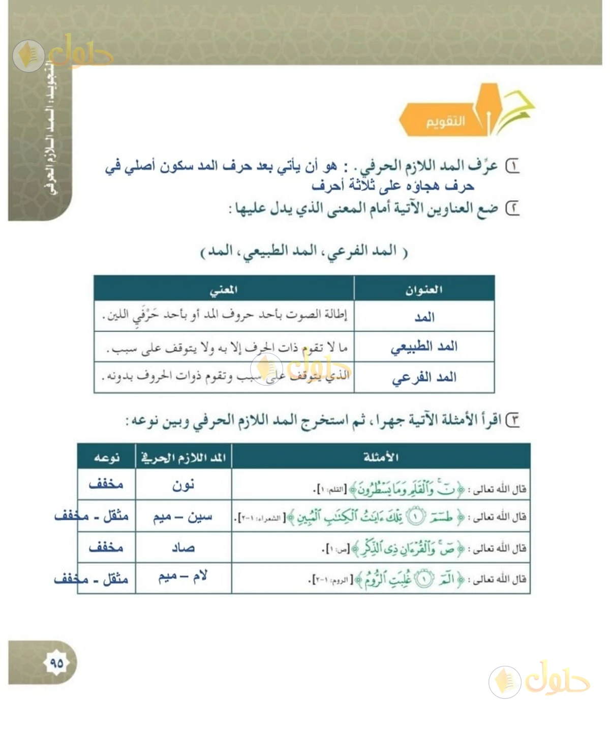 حل القرآن الكريم للصف السادس الابتدائي صفحة 95