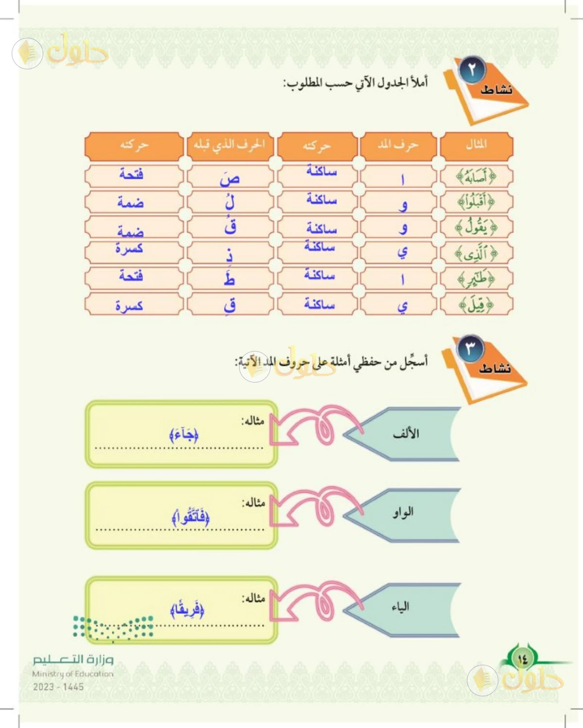 حل التجويد للصف السادس الابتدائي صفحة 14