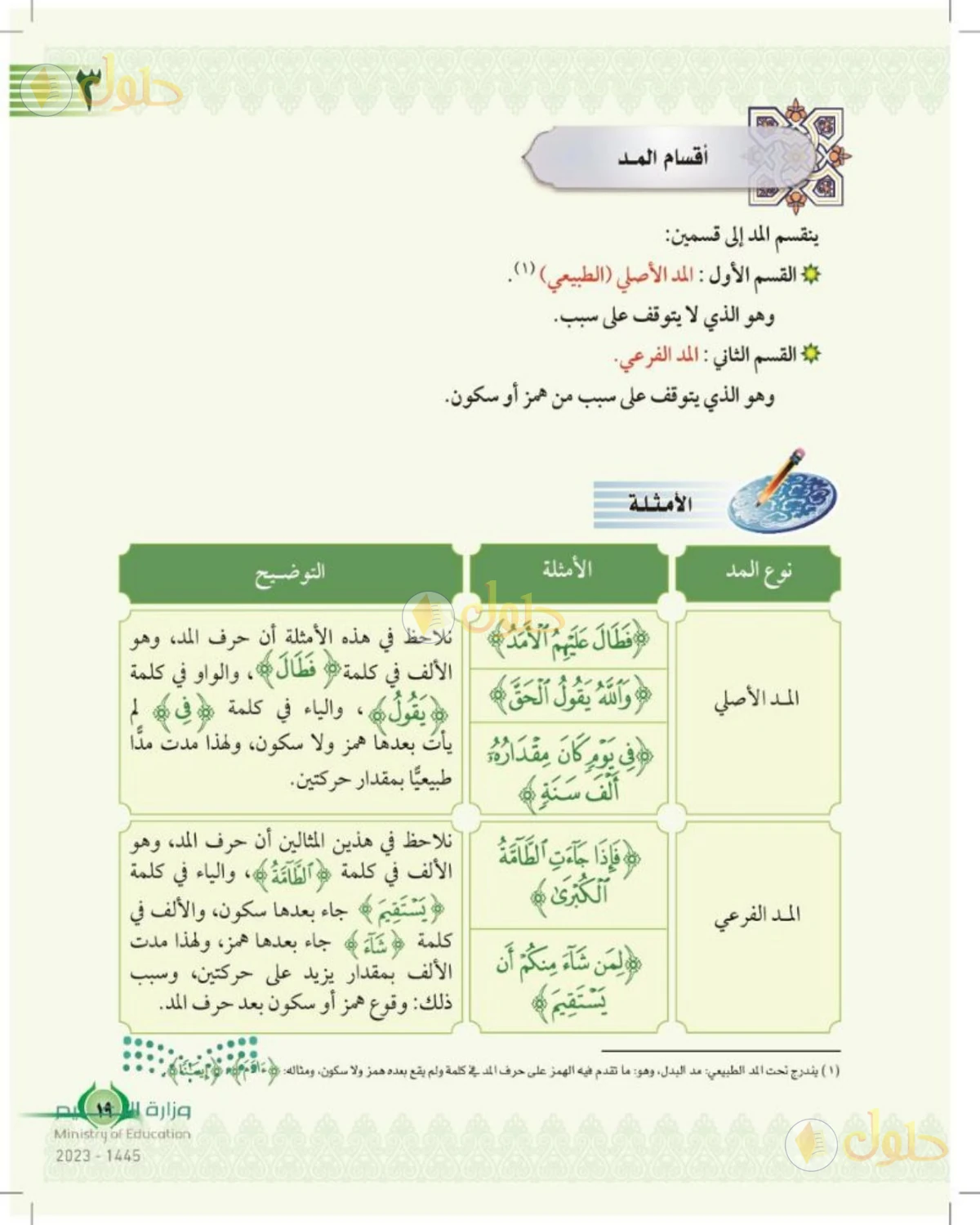 حل التجويد للصف السادس الابتدائي صفحة 19