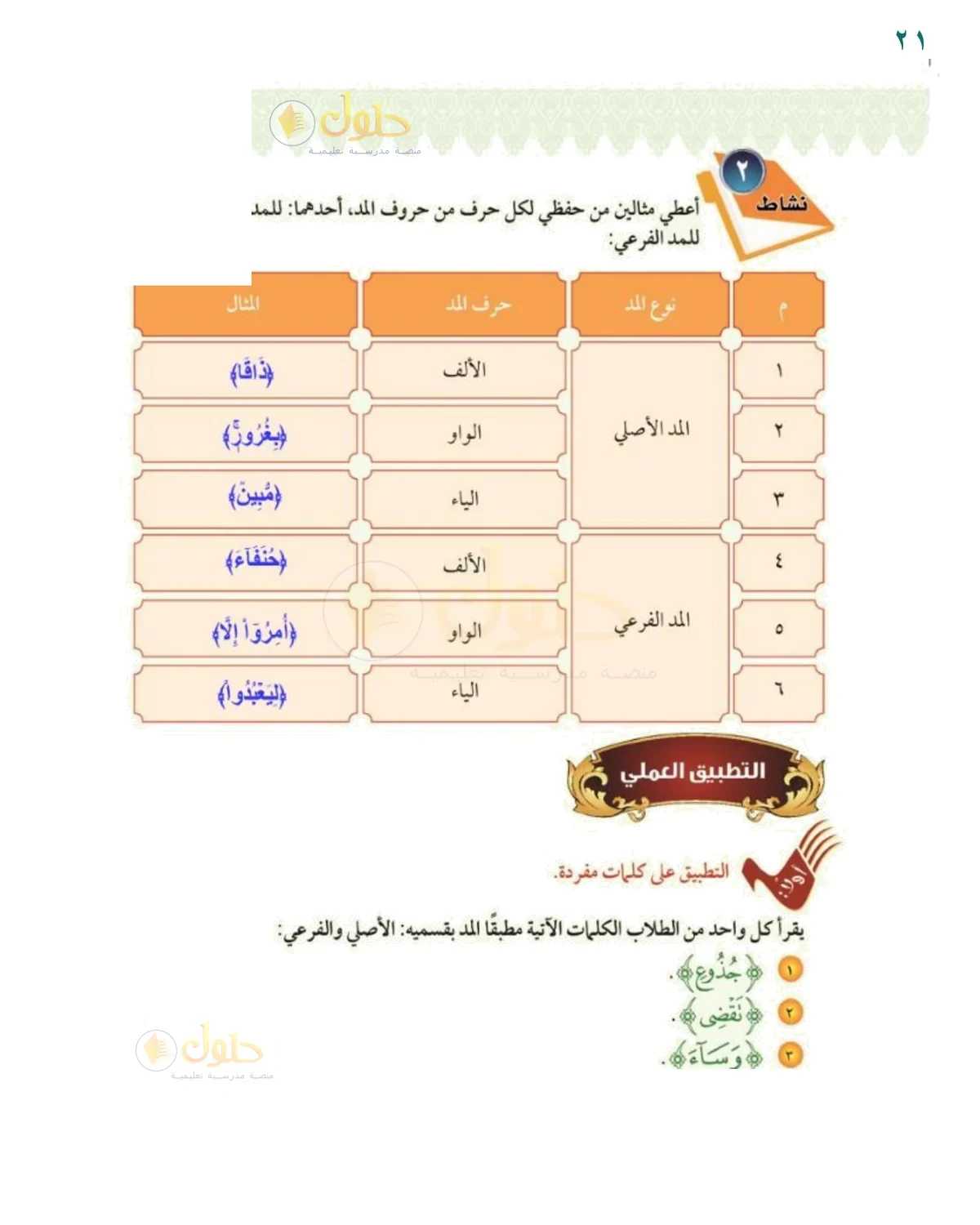 أعطي أمثلة على قسمي المد - حل صفحة ٢١ من كتاب التجويد للصف السادس