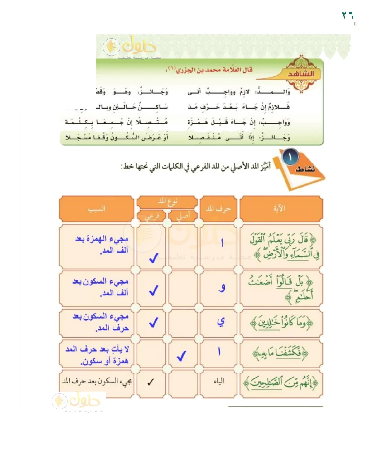 أميز المد الأصلي من الفرعي - حل صفحة ٢٦ من كتاب التجويد للصف السادس