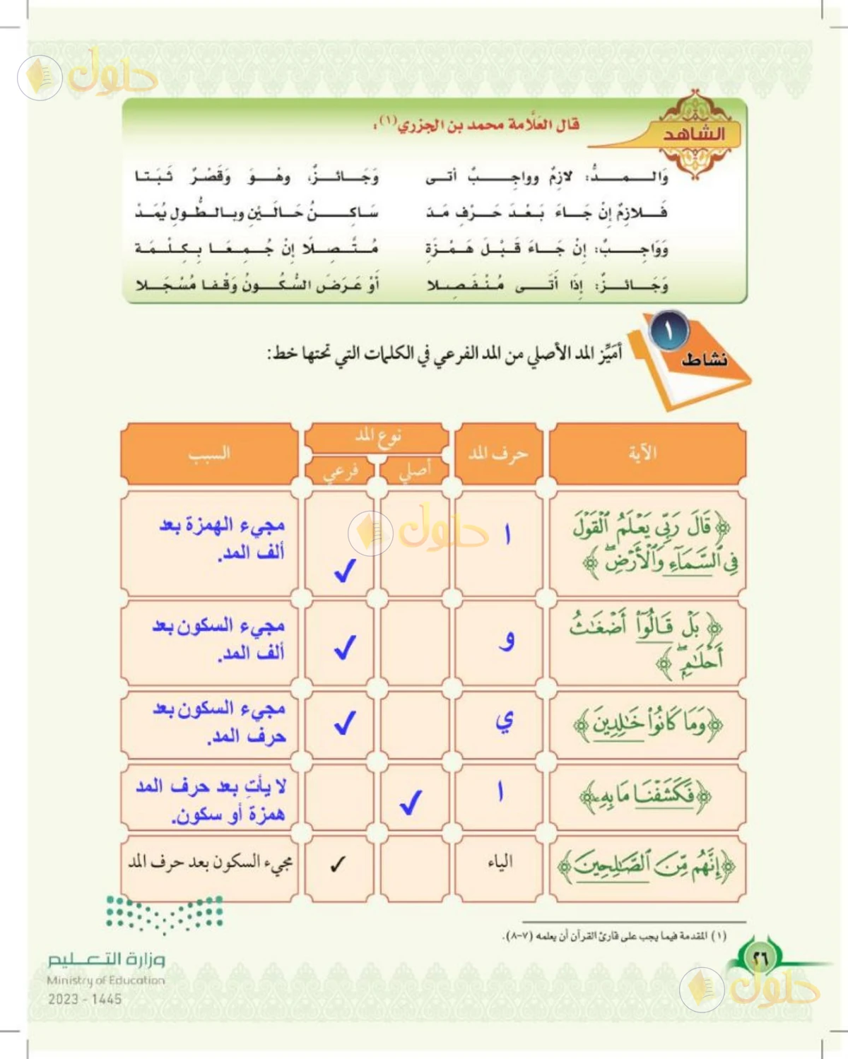 حل التجويد للصف السادس الابتدائي صفحة 26