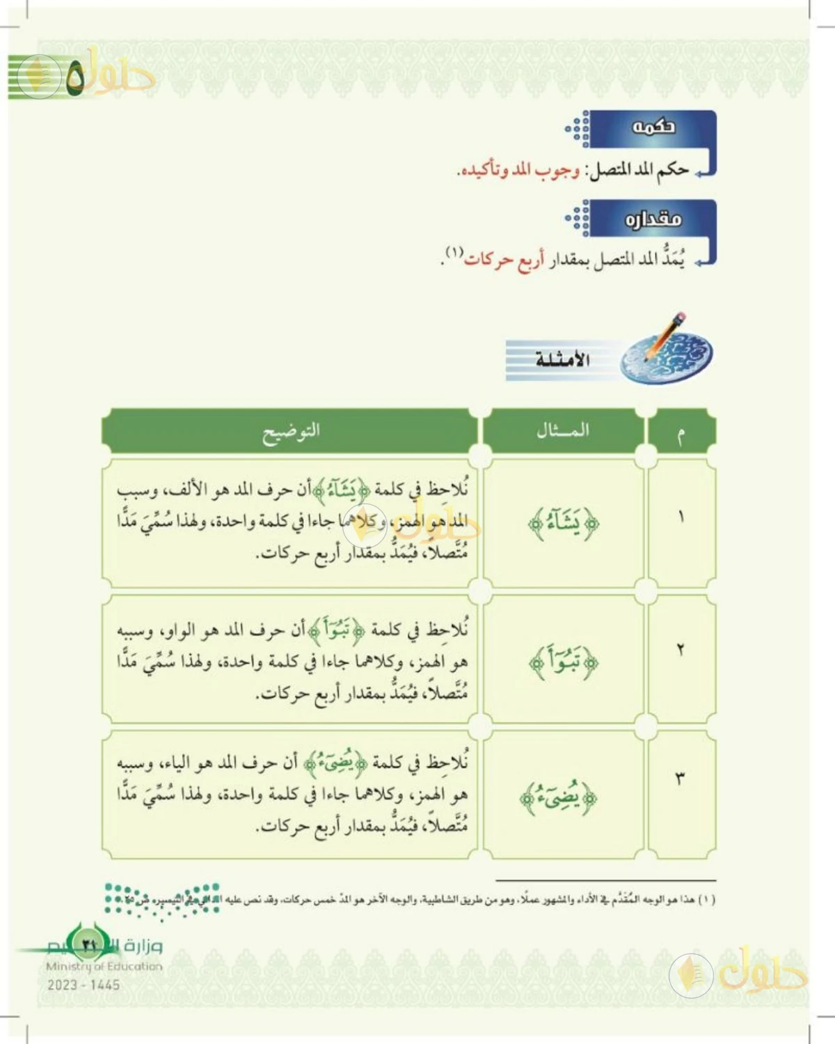 حل التجويد للصف السادس الابتدائي صفحة 31