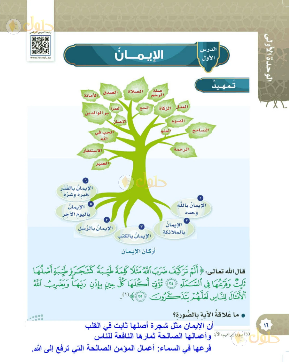 حل التوحيد للصف السادس الابتدائي صفحة 16