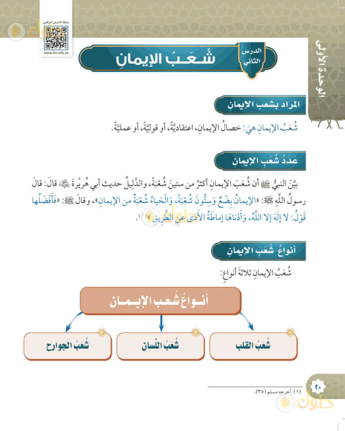 حل التوحيد للصف السادس الابتدائي صفحة 20
