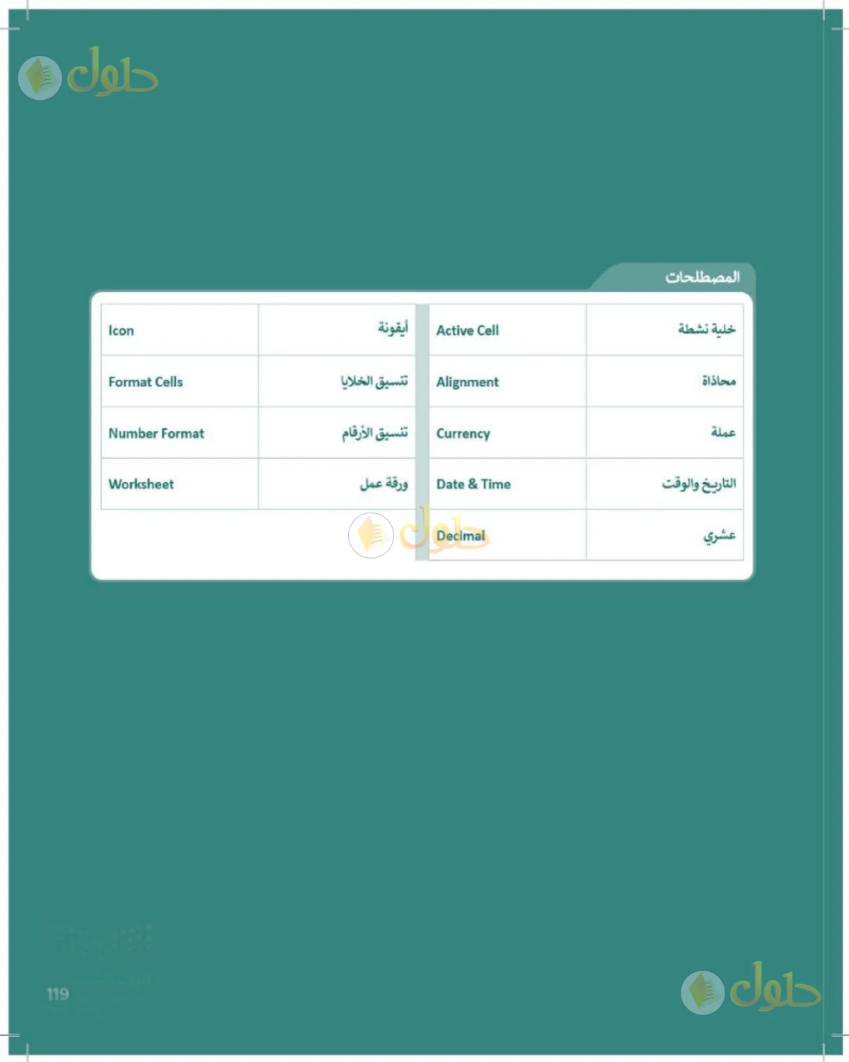 حل المهارات الرقمية للصف الأول المتوسط صفحة 119